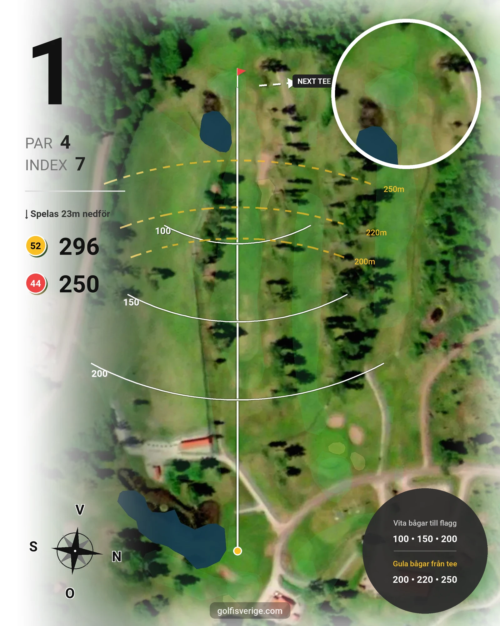 Banguide Tällbergsbyarnas GK 9-Hålsbana hål 1 karta