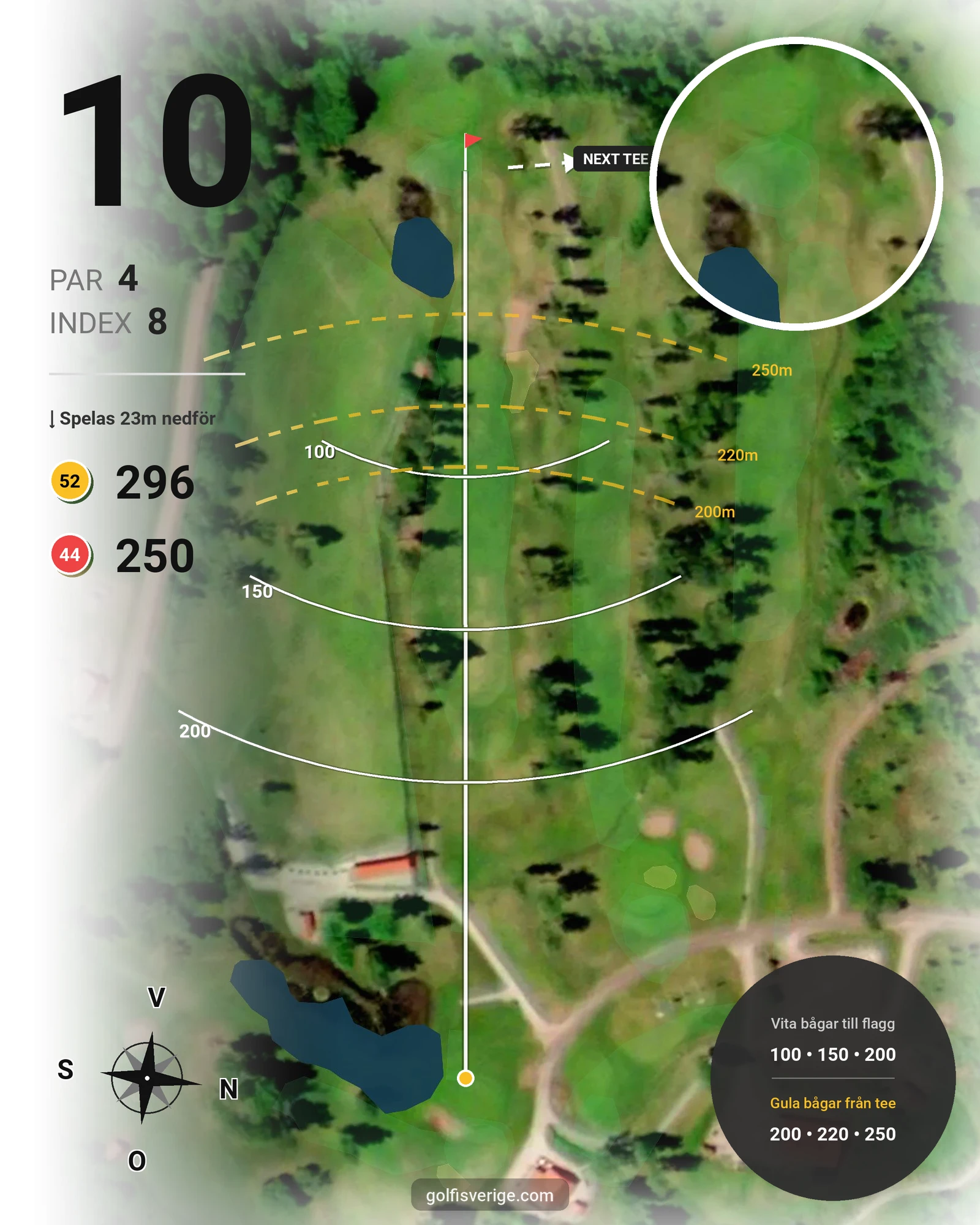 Banguide Tällbergsbyarnas GK 9-Hålsbana hål 10 karta