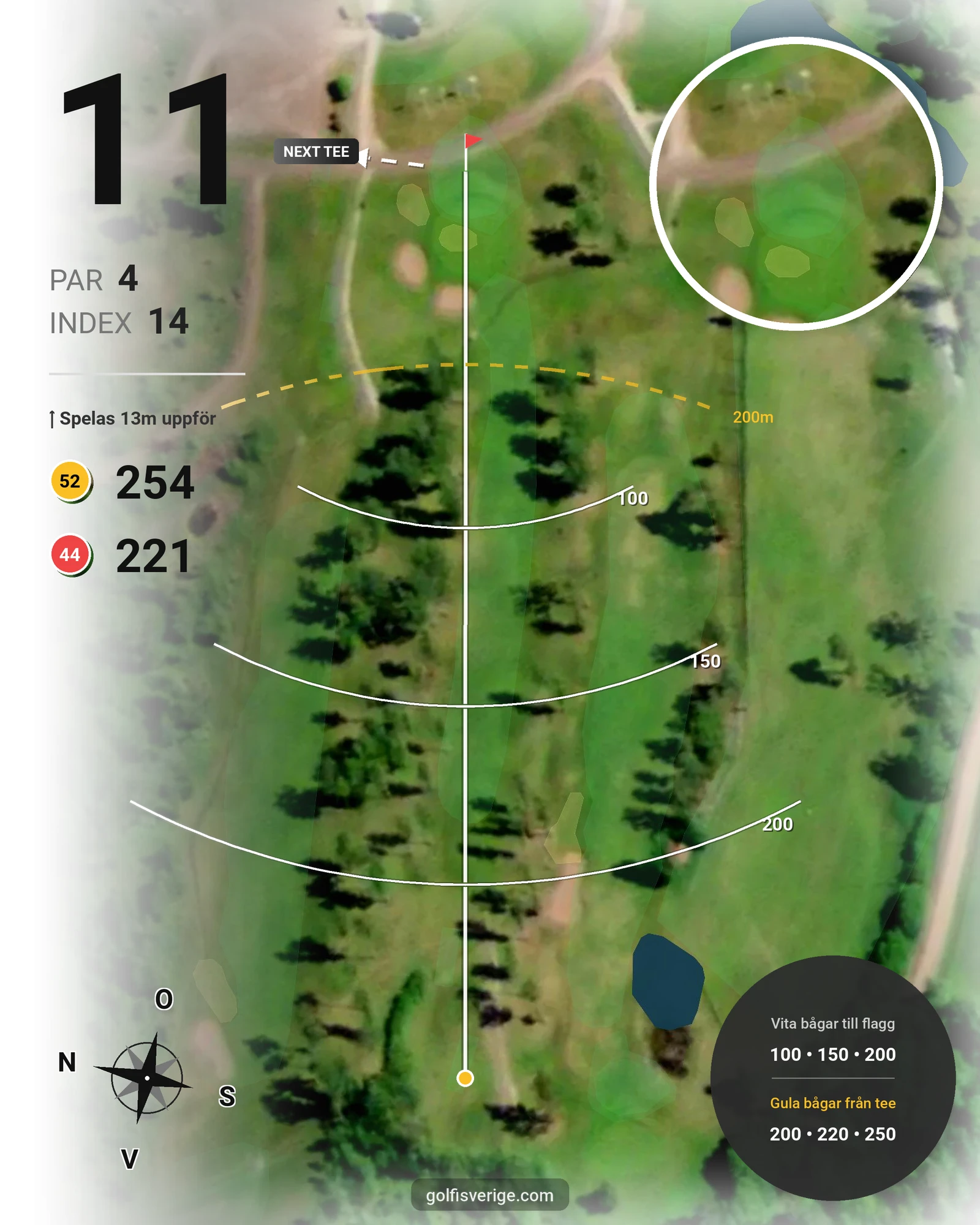 Banguide Tällbergsbyarnas GK 9-Hålsbana hål 11 karta