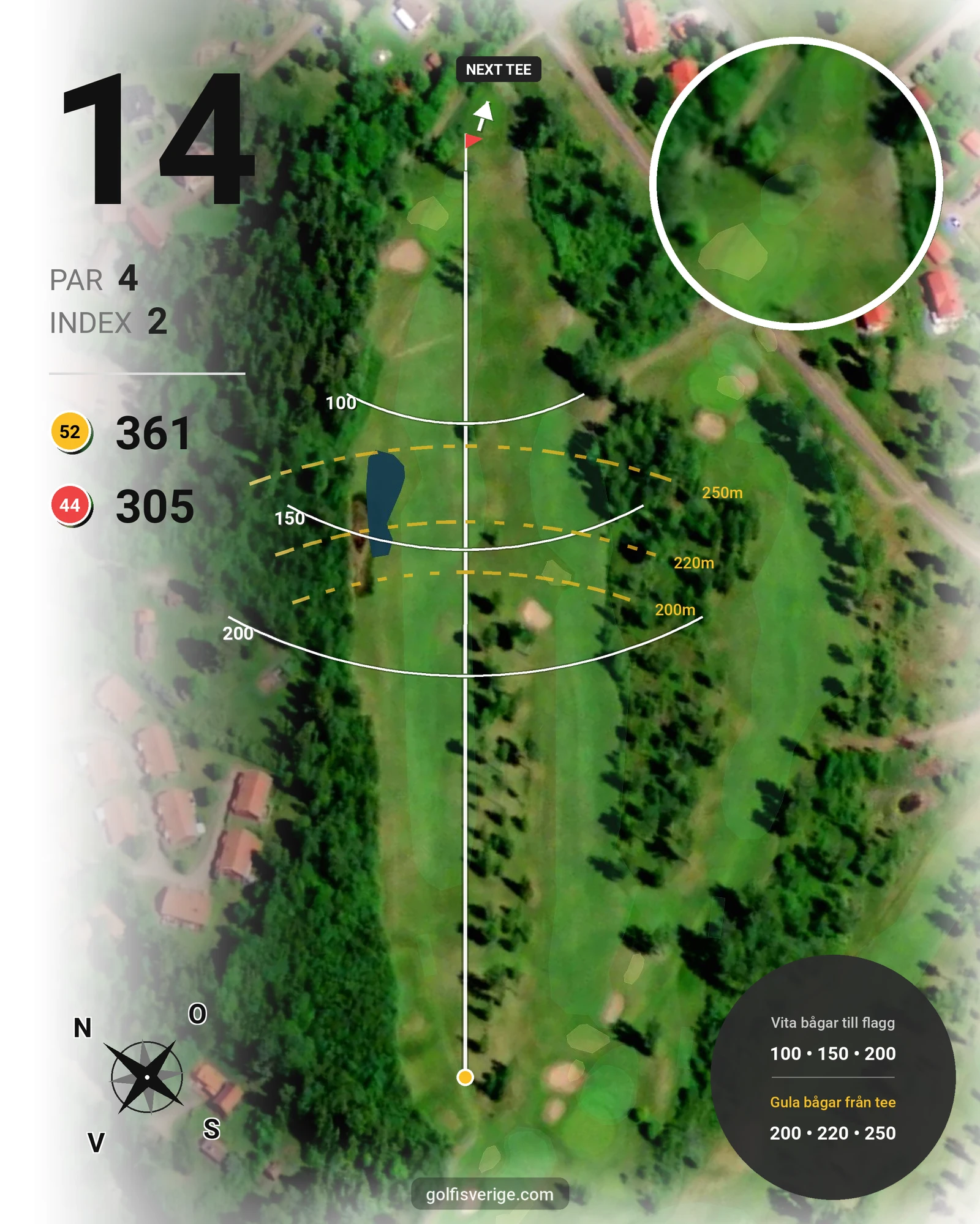 Banguide Tällbergsbyarnas GK 9-Hålsbana hål 14 karta