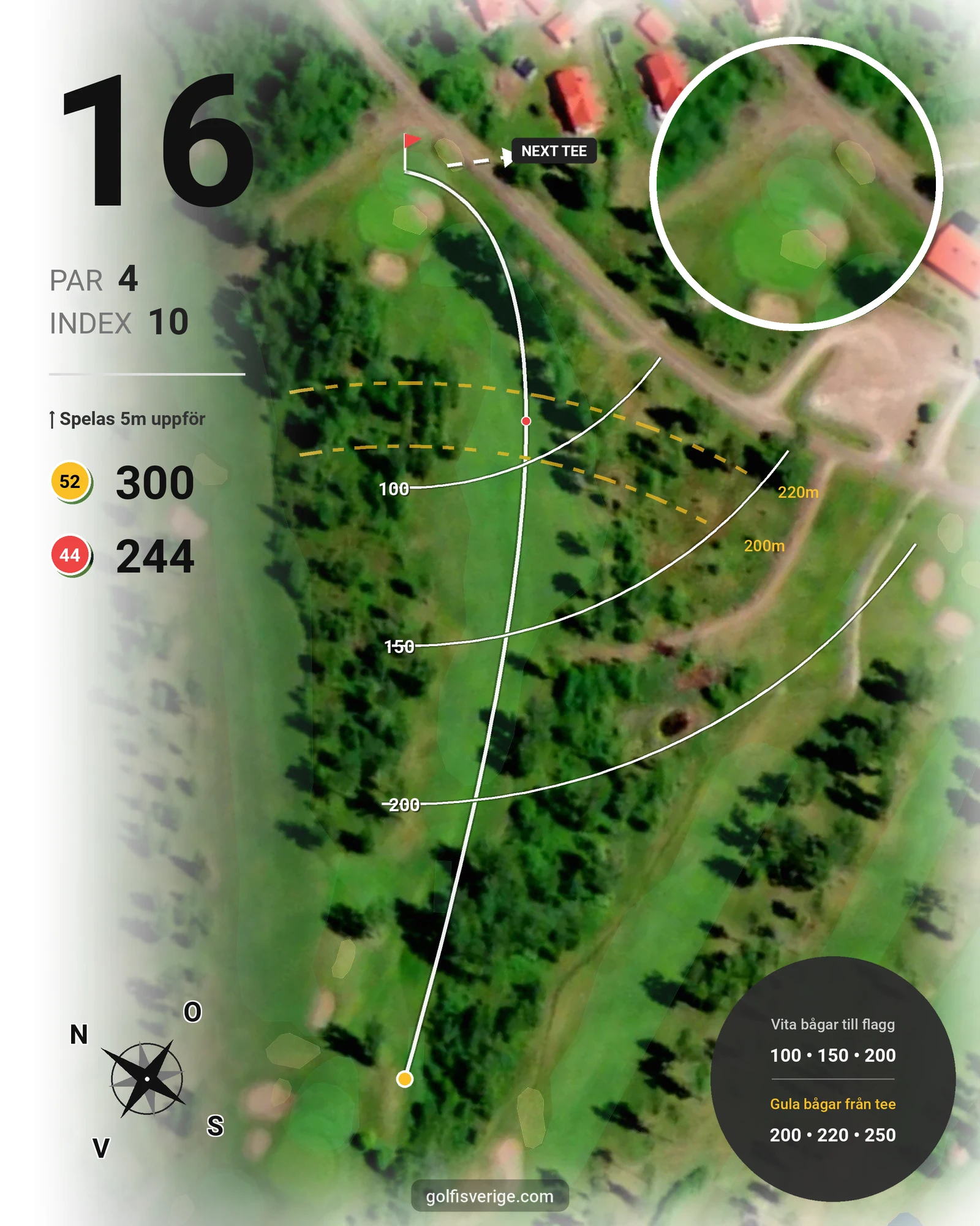 Banguide Tällbergsbyarnas GK 9-Hålsbana hål 16 karta