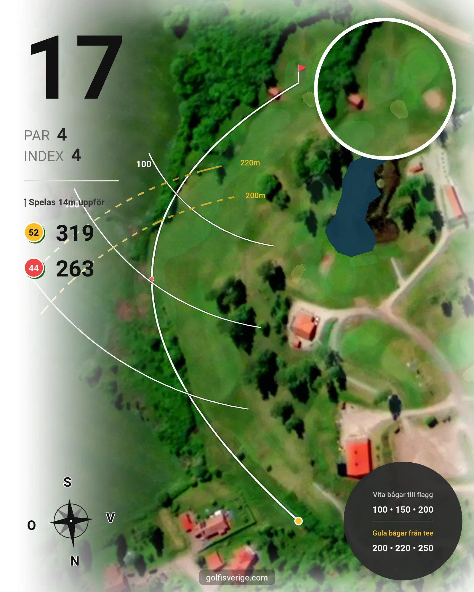 Banguide Tällbergsbyarnas GK 9-Hålsbana hål 17 karta