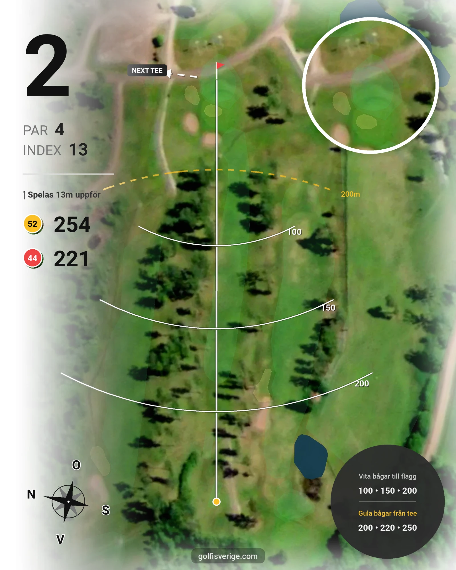 Banguide Tällbergsbyarnas GK 9-Hålsbana hål 2 karta