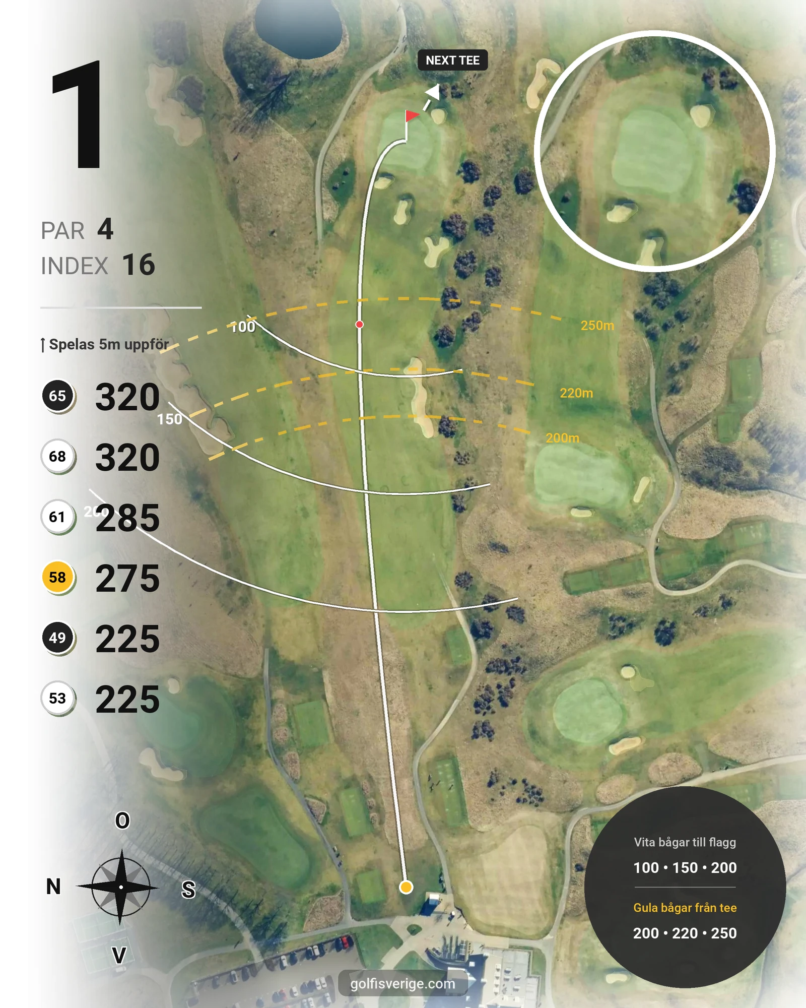 Banguide 1. Links Course hål 1 karta