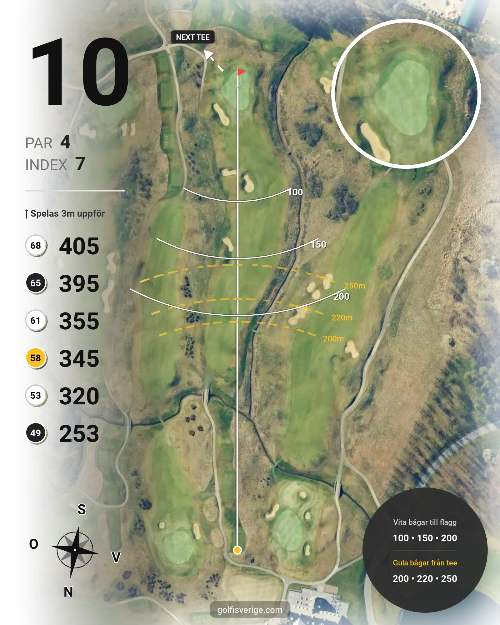 Banguide 1. Links Course hål 10 karta