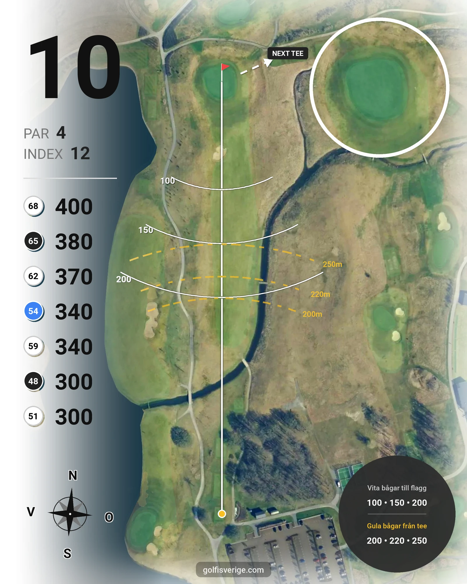 Banguide 2. Lakes Course hål 10 karta