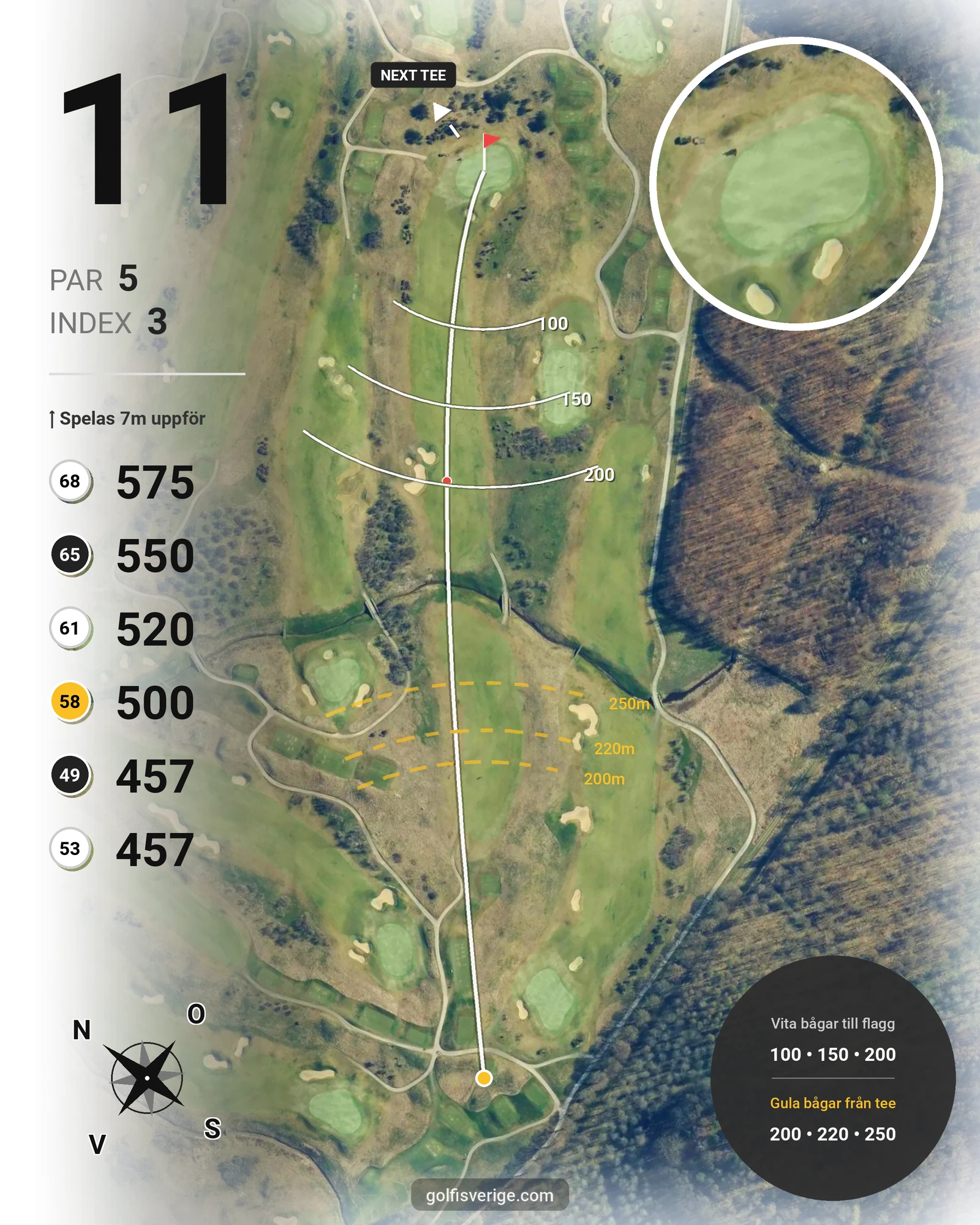 Banguide 1. Links Course hål 11 karta