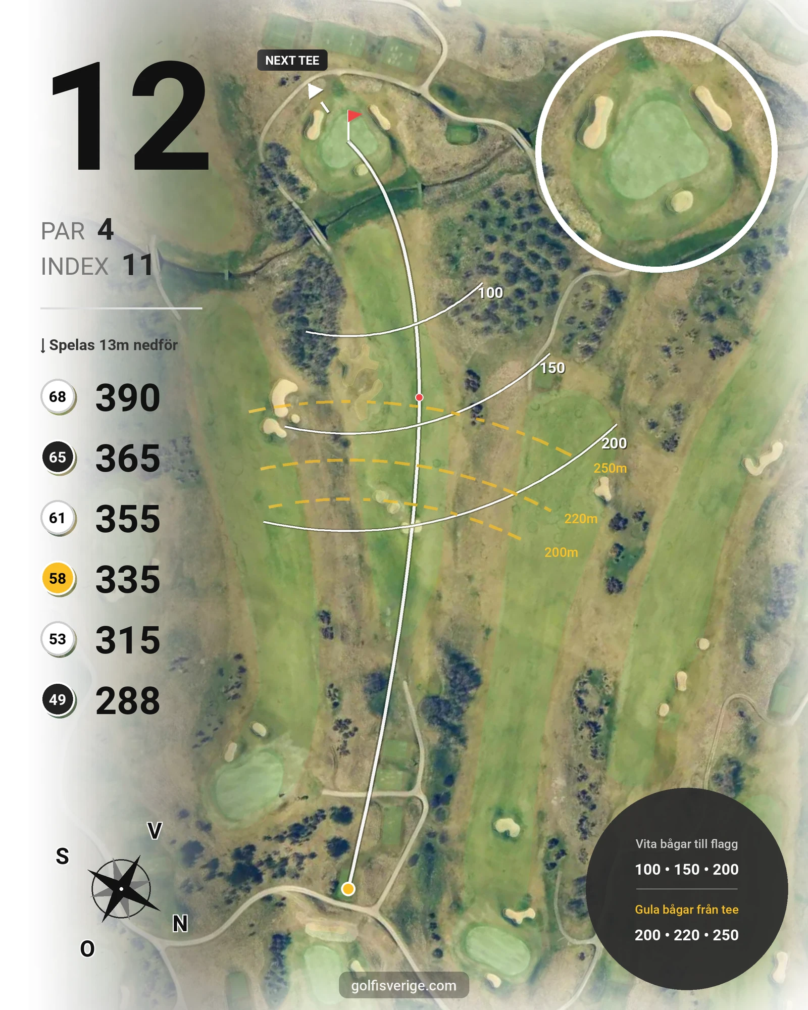 Banguide 1. Links Course hål 12 karta