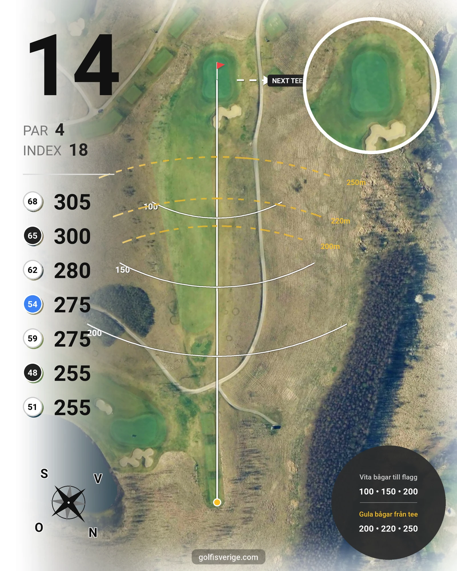 Banguide 2. Lakes Course hål 14 karta