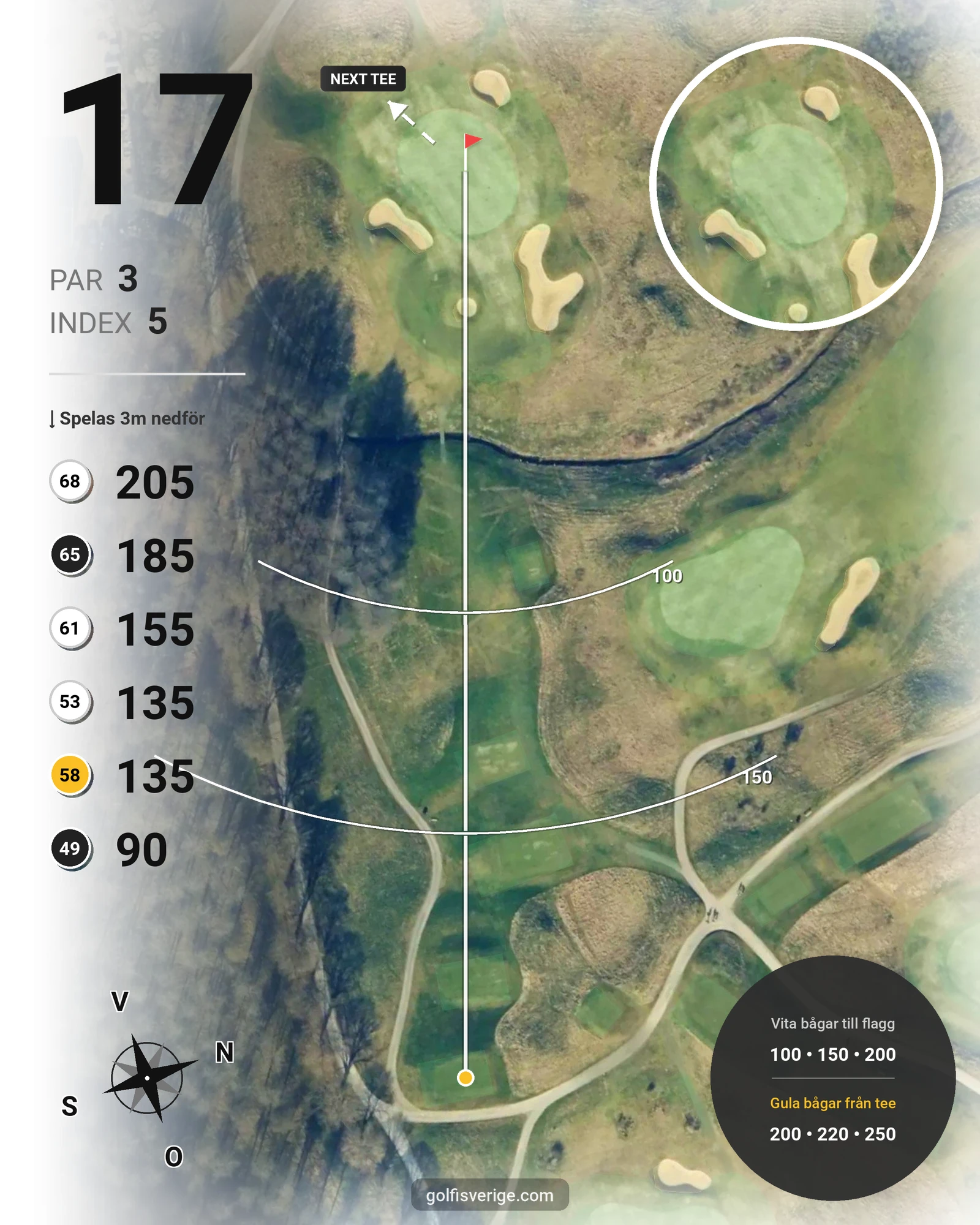 Banguide 1. Links Course hål 17 karta