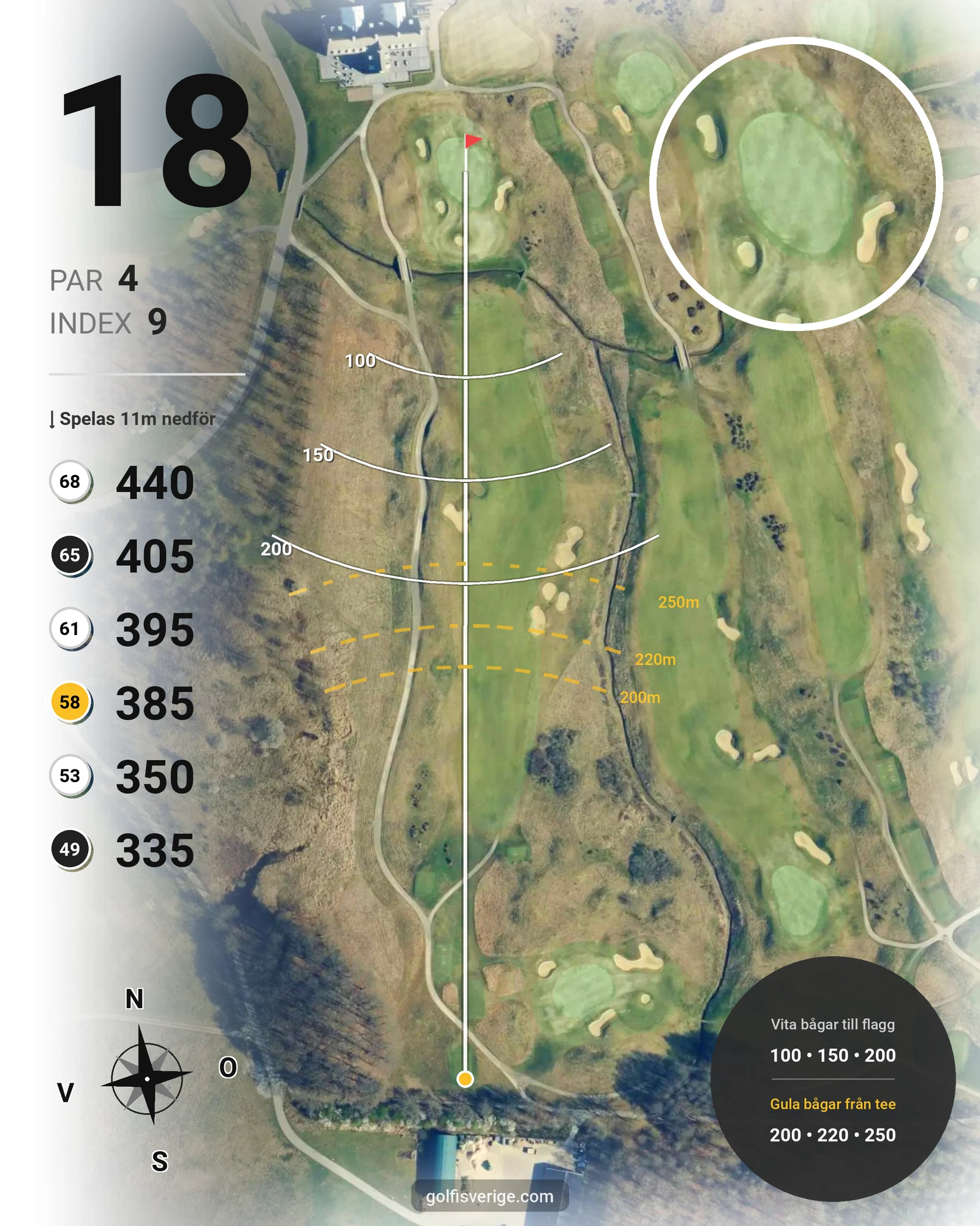 Banguide 1. Links Course hål 18 karta