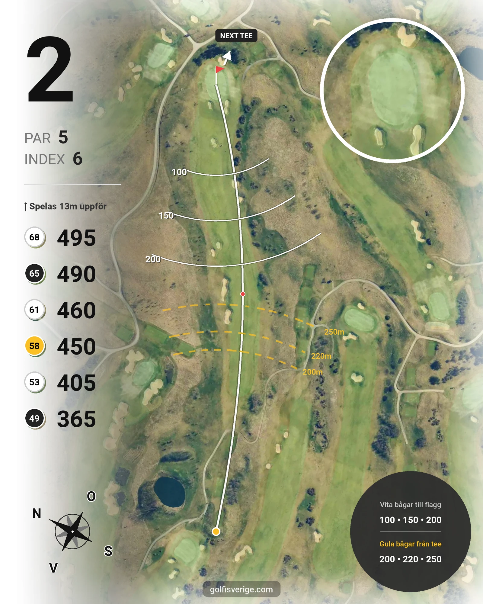 Banguide 1. Links Course hål 2 karta