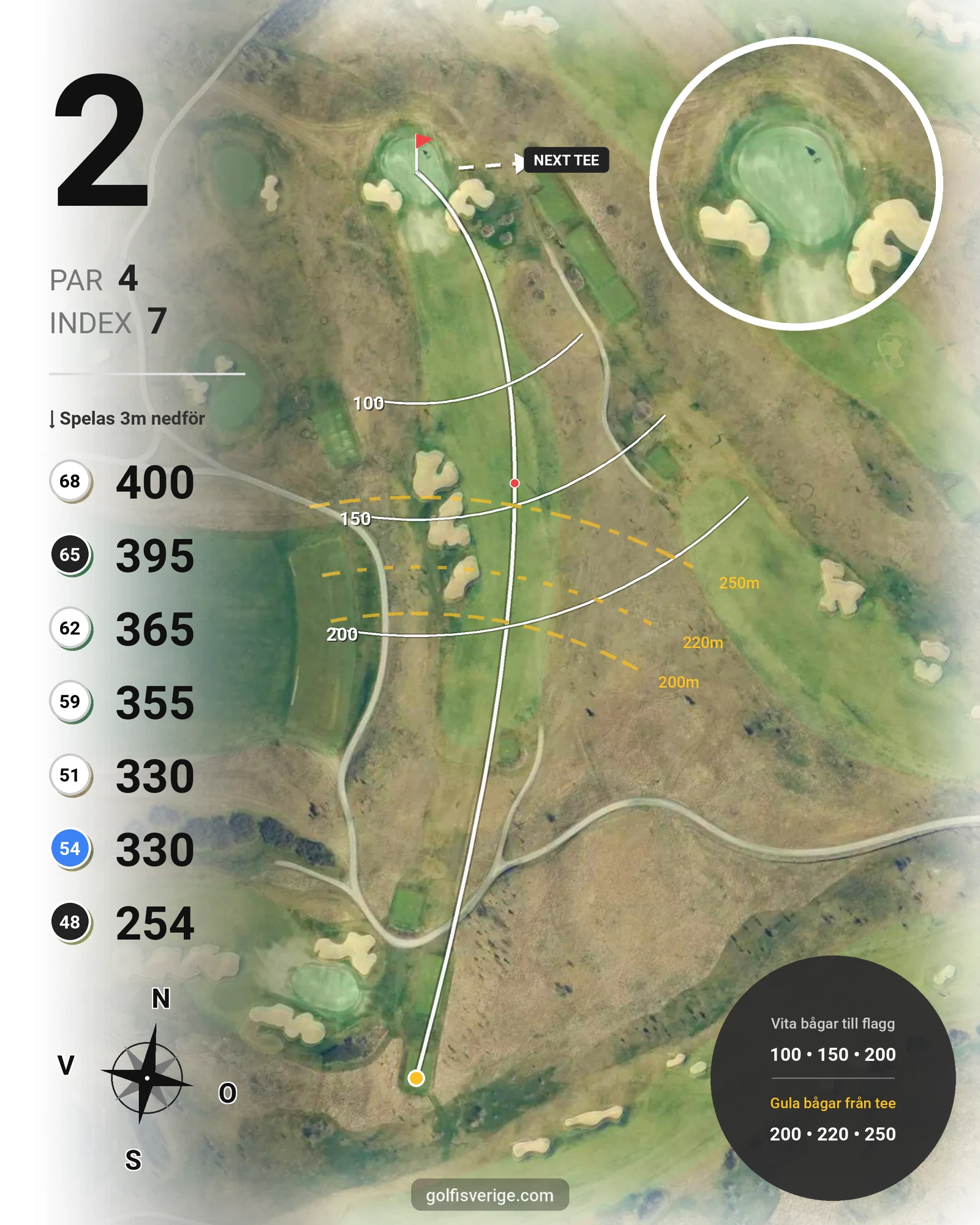Banguide 2. Lakes Course hål 2 karta