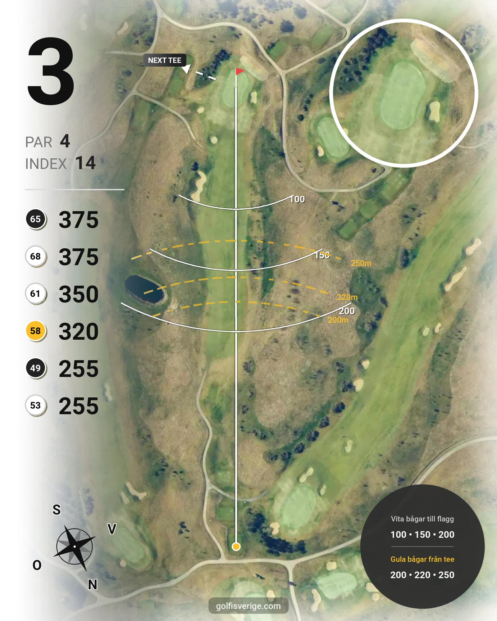 Banguide 1. Links Course hål 3 karta