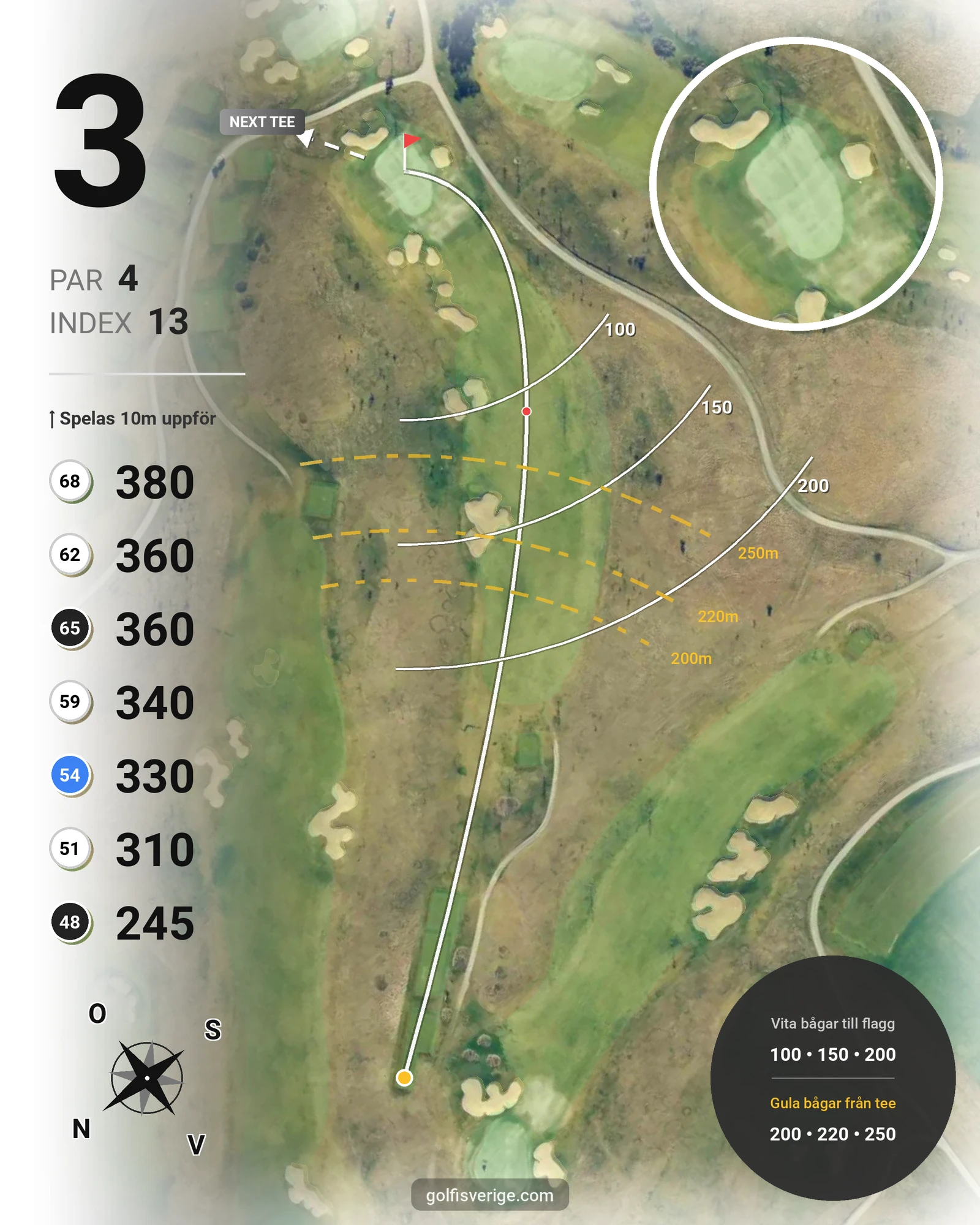 Banguide 2. Lakes Course hål 3 karta