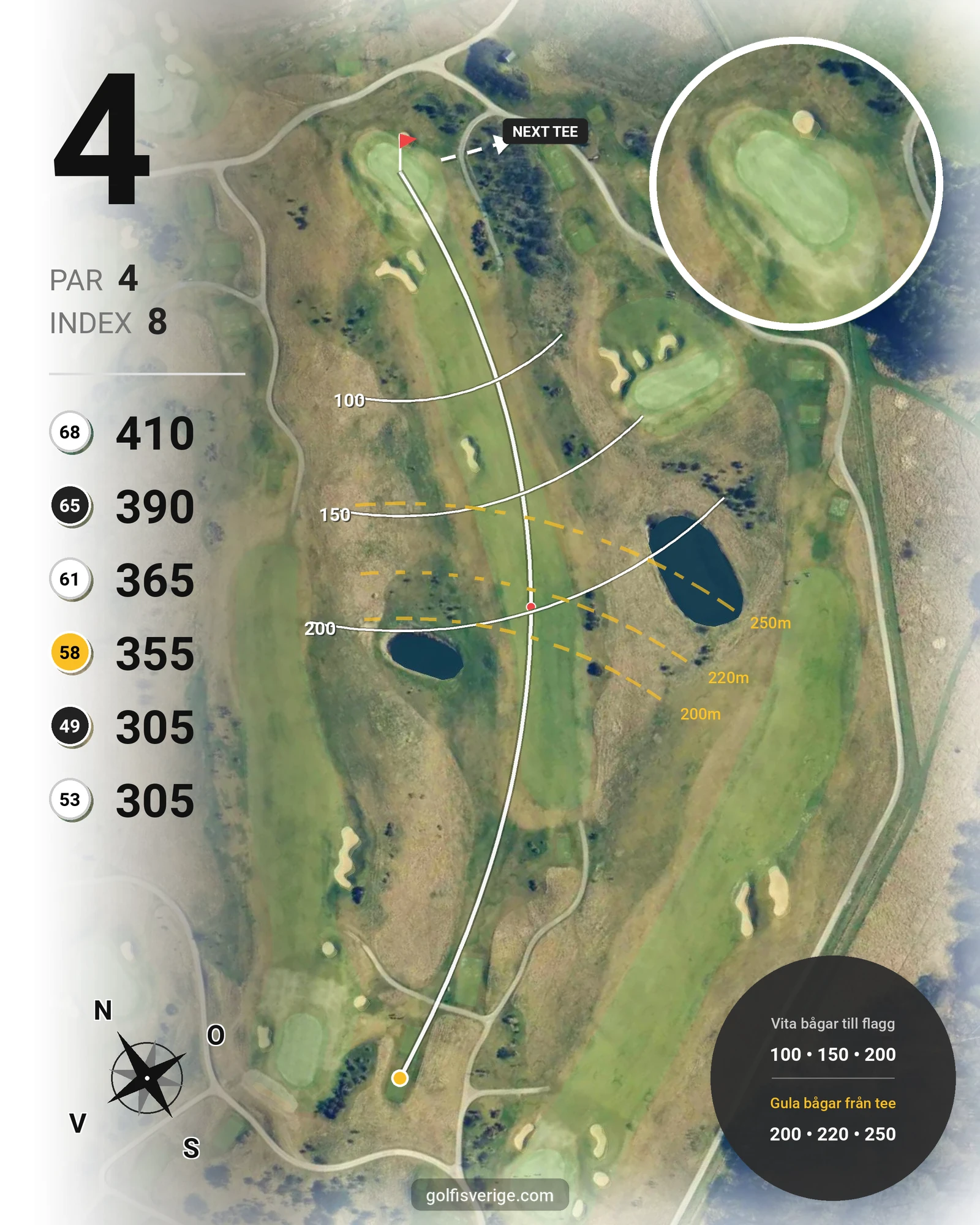 Banguide 1. Links Course hål 4 karta