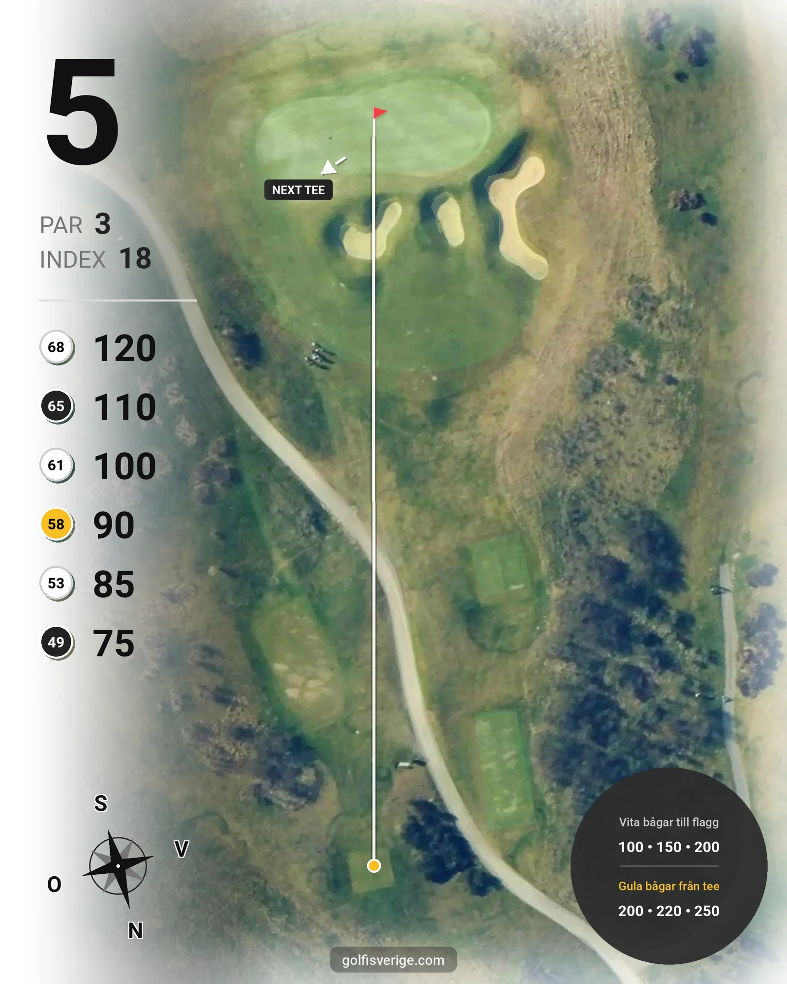 Banguide 1. Links Course hål 5 karta