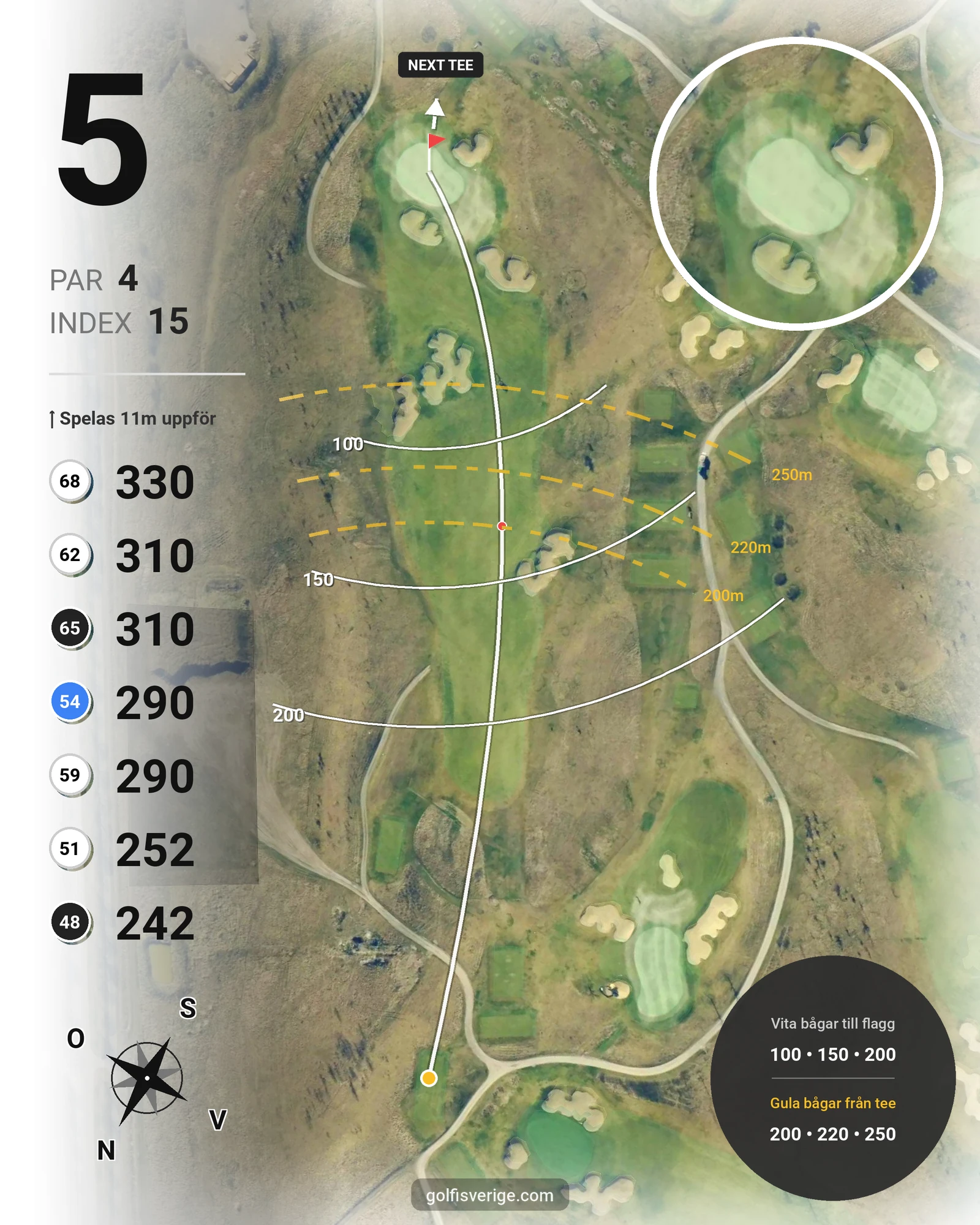 Banguide 2. Lakes Course hål 5 karta