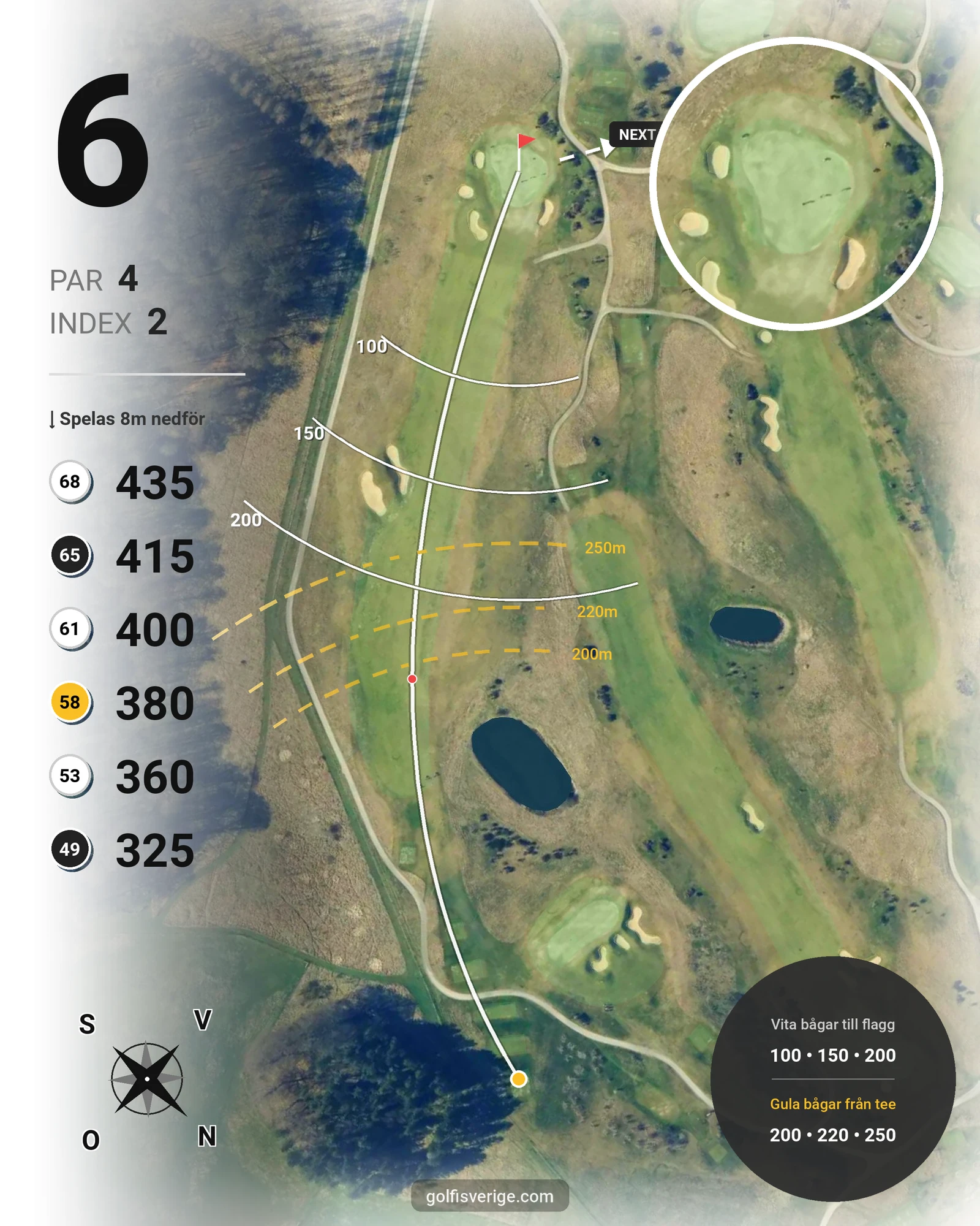 Banguide 1. Links Course hål 6 karta