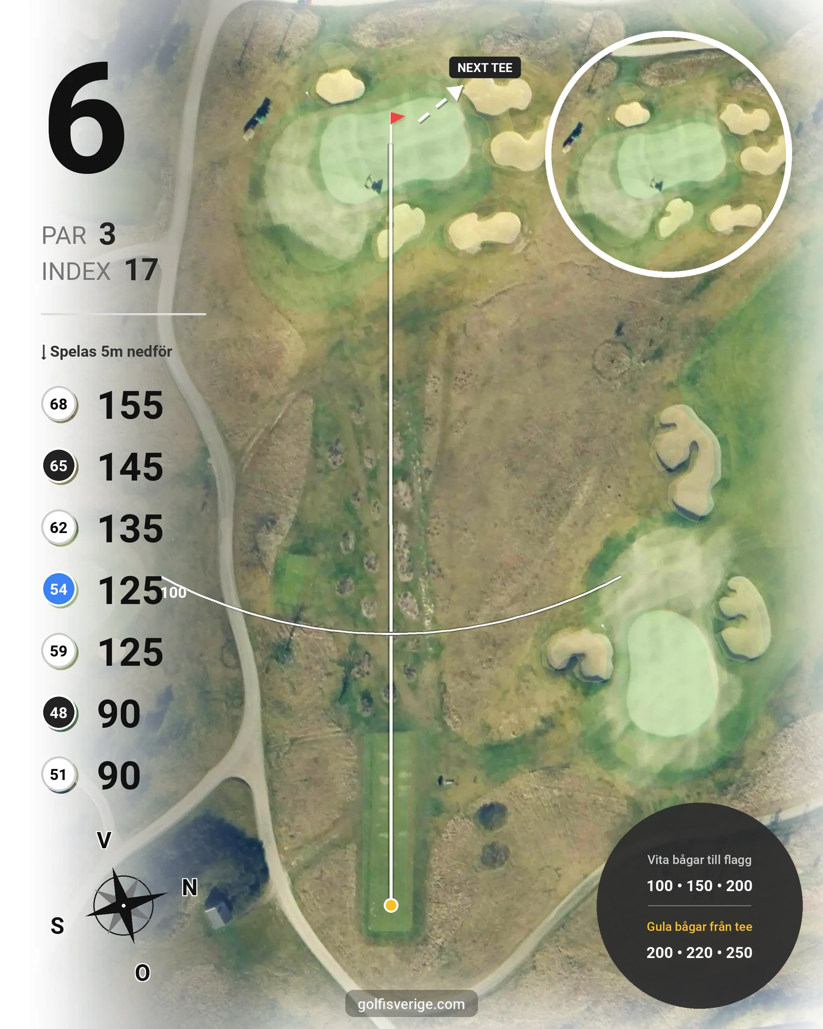 Banguide 2. Lakes Course hål 6 karta
