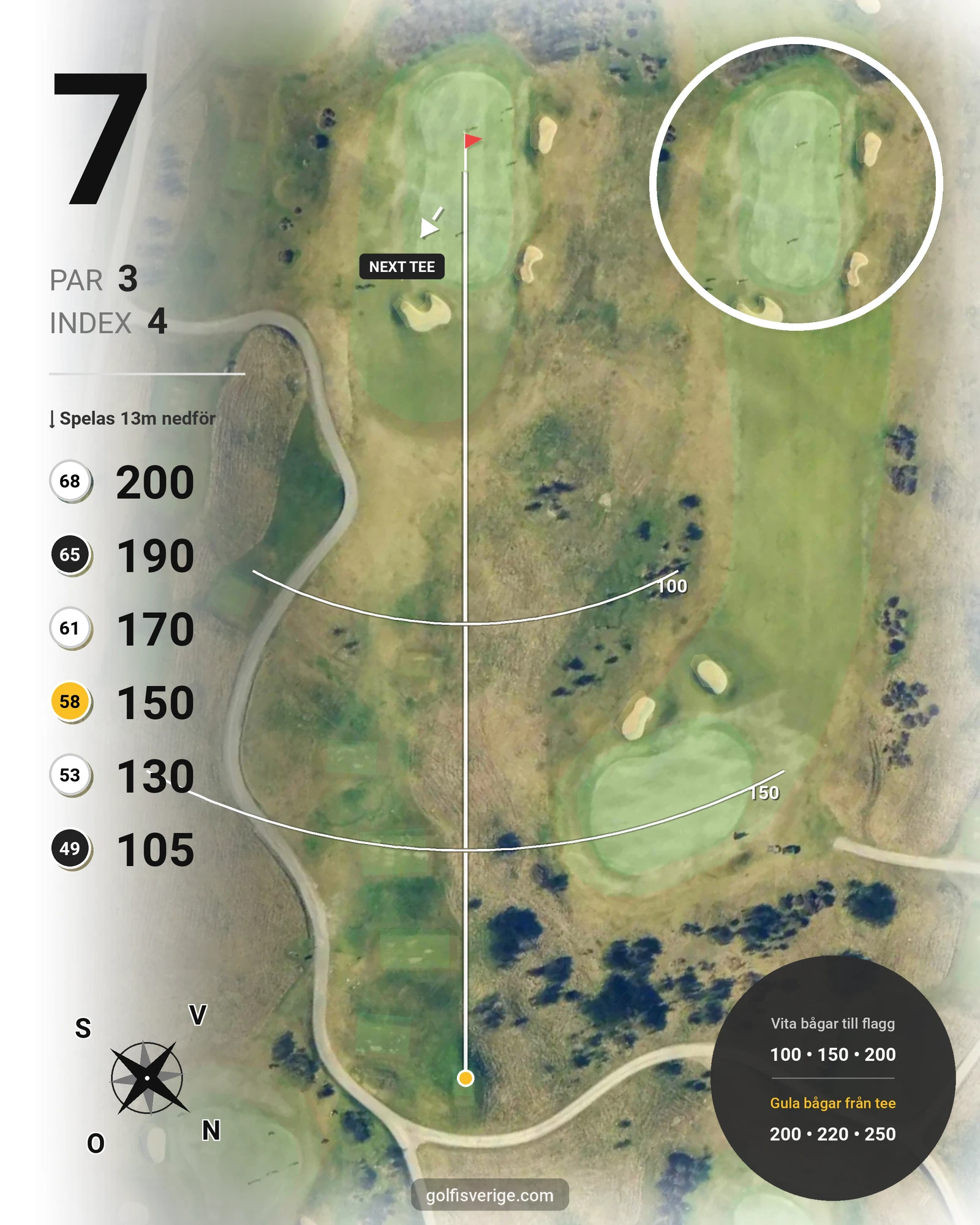 Banguide 1. Links Course hål 7 karta