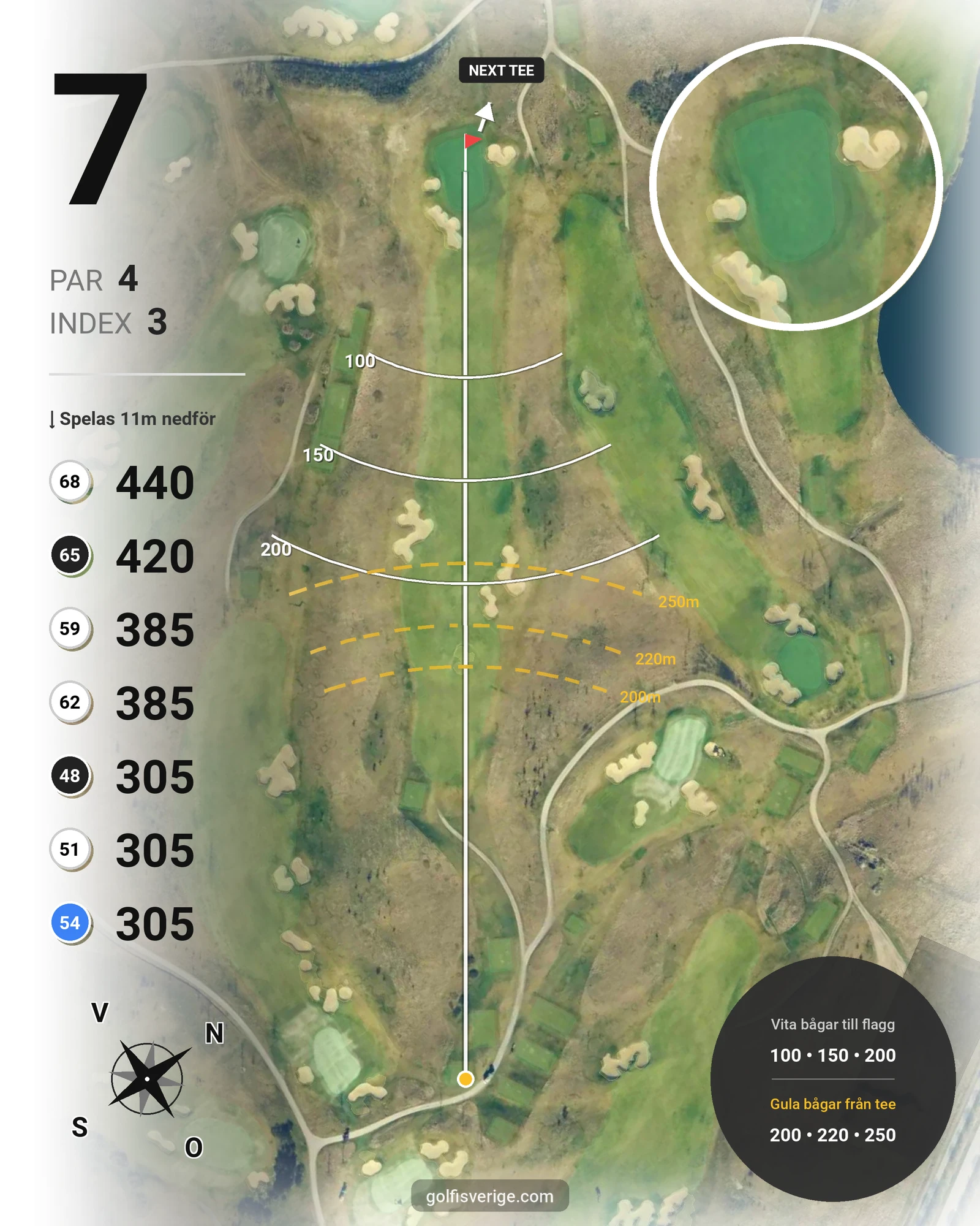 Banguide 2. Lakes Course hål 7 karta