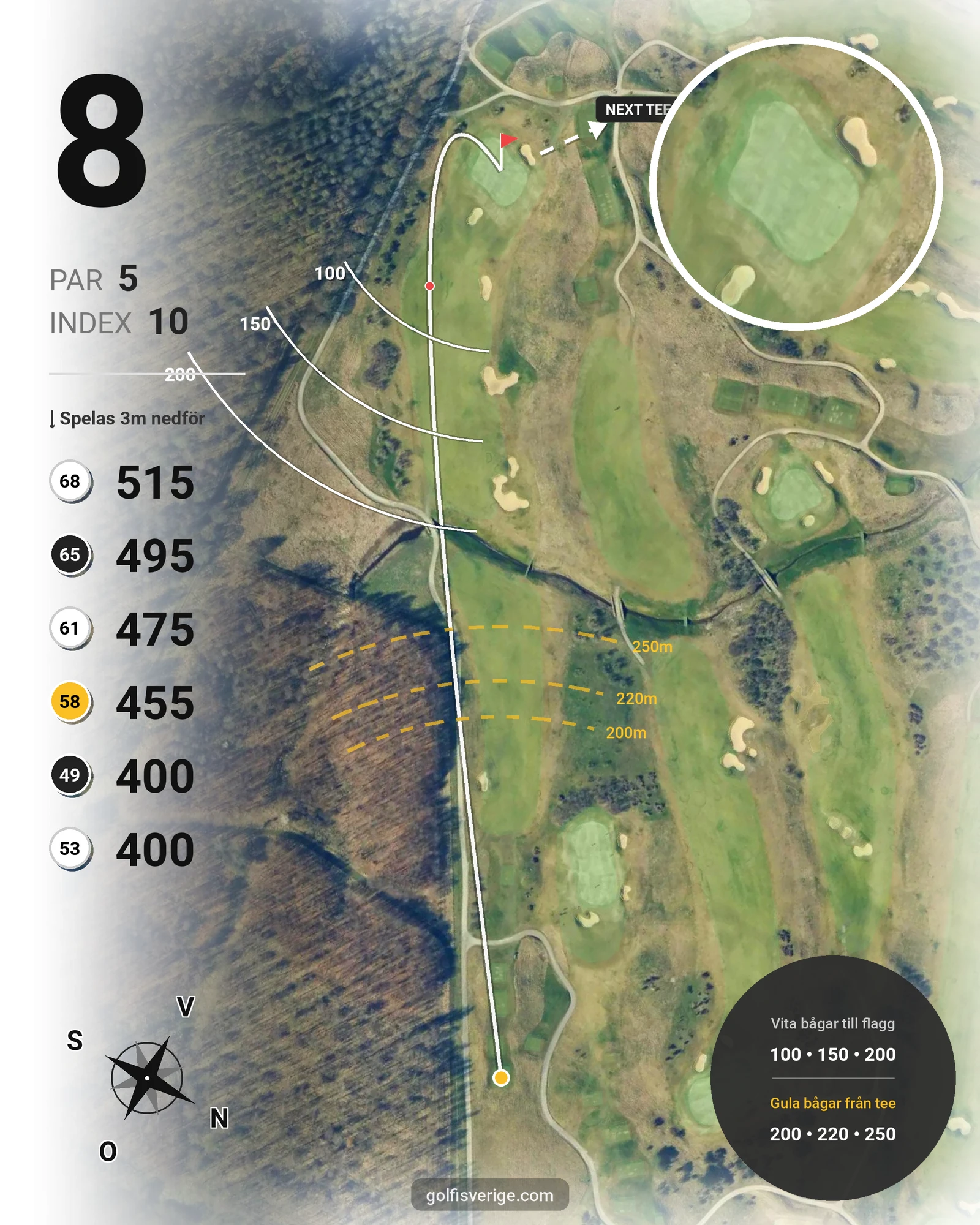 Banguide 1. Links Course hål 8 karta