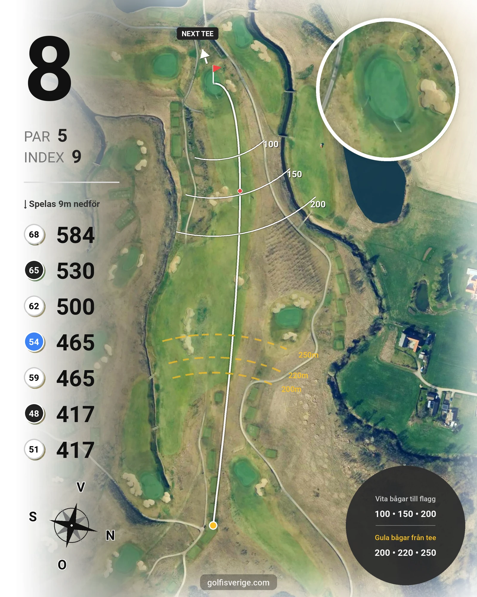 Banguide 2. Lakes Course hål 8 karta