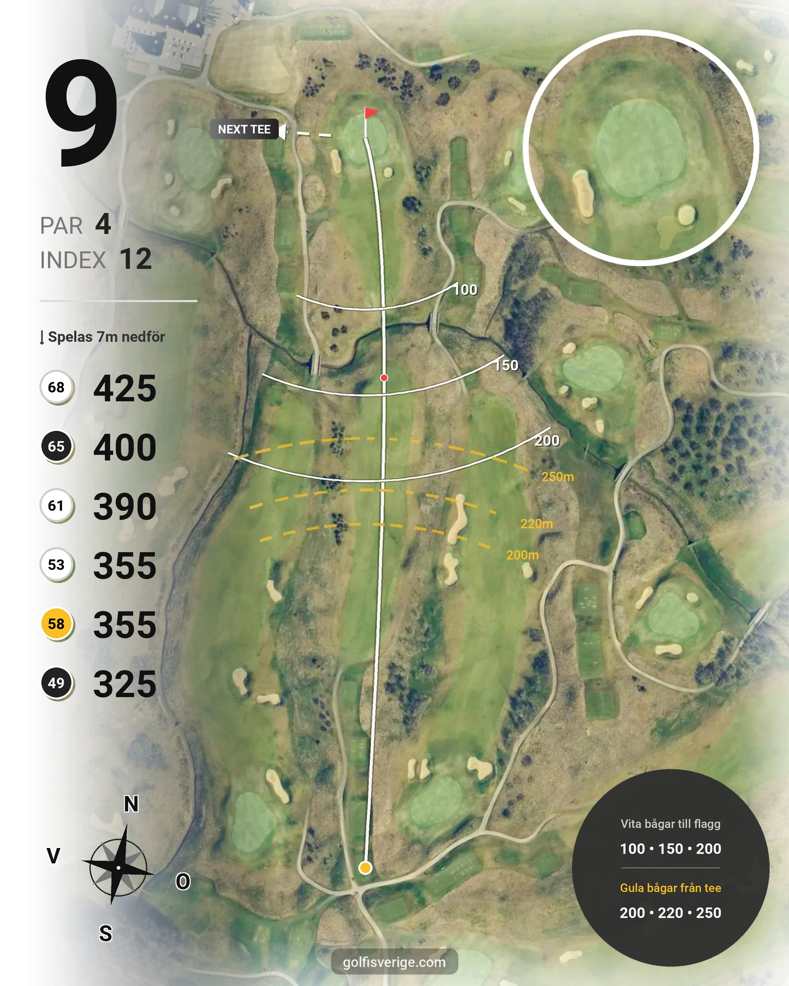 Banguide 1. Links Course hål 9 karta