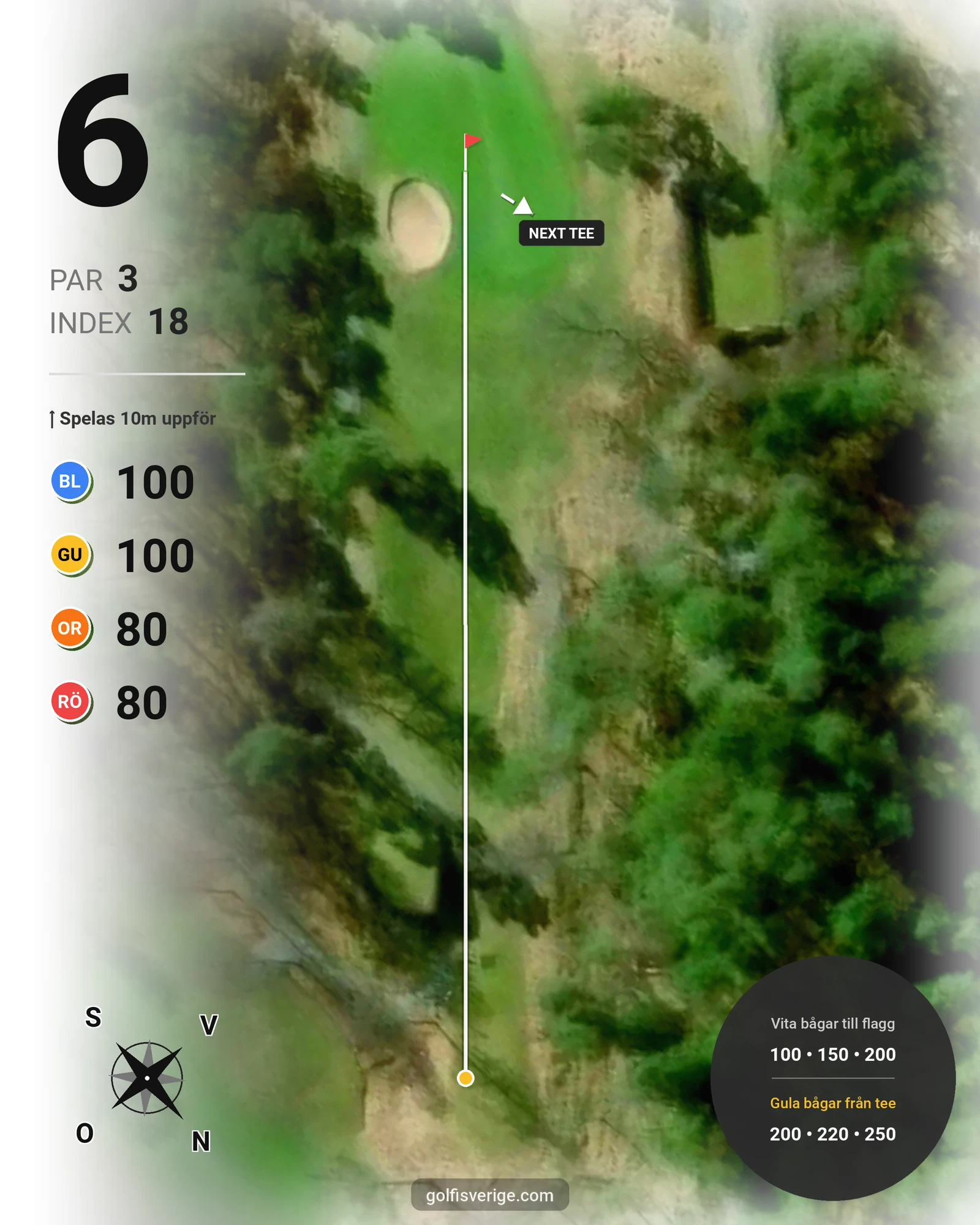 Banguide Tjörns Golfklubb på Tjörns Golfklubb - Hål 6 karta