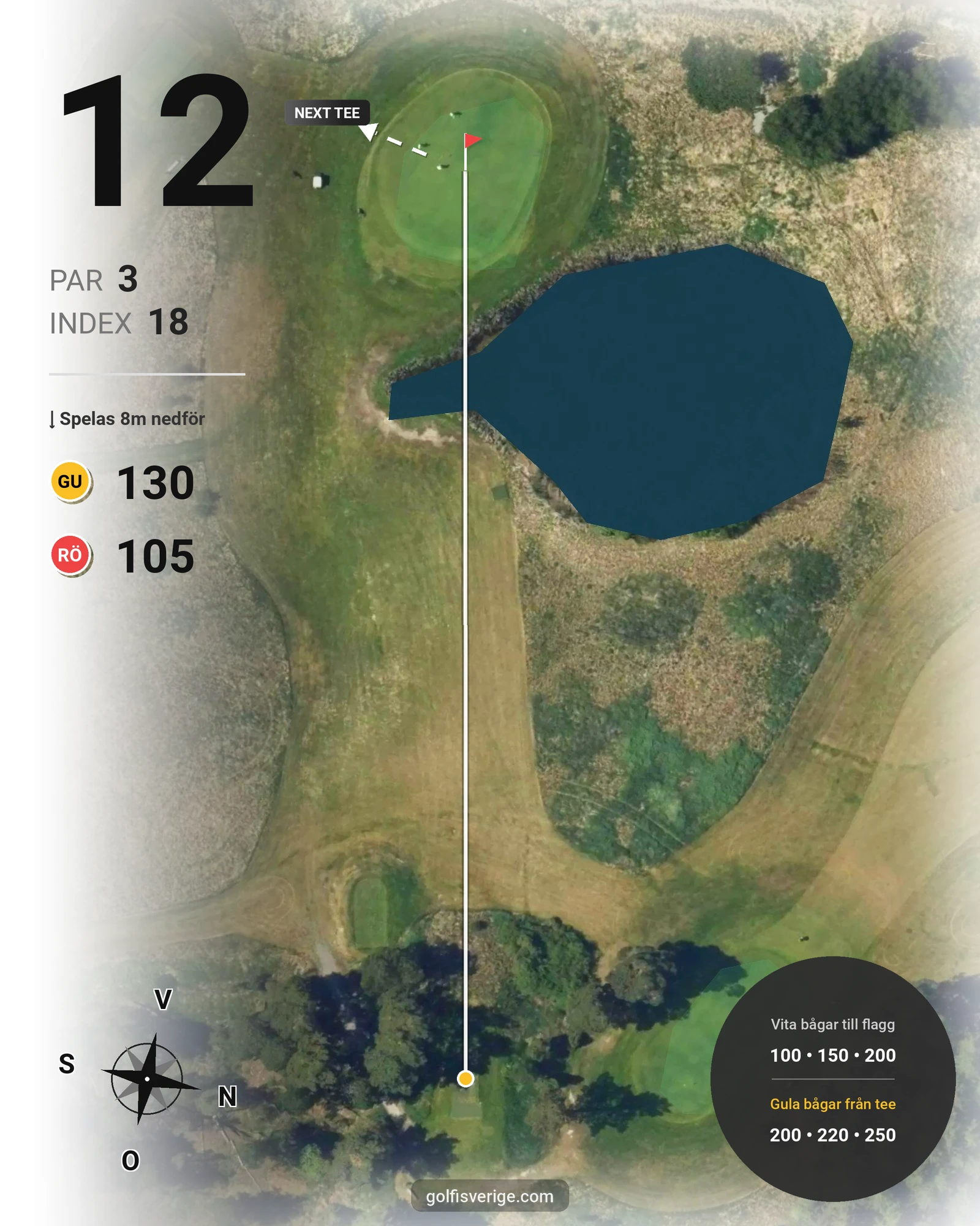 Banguide Tjusta hål 12 karta
