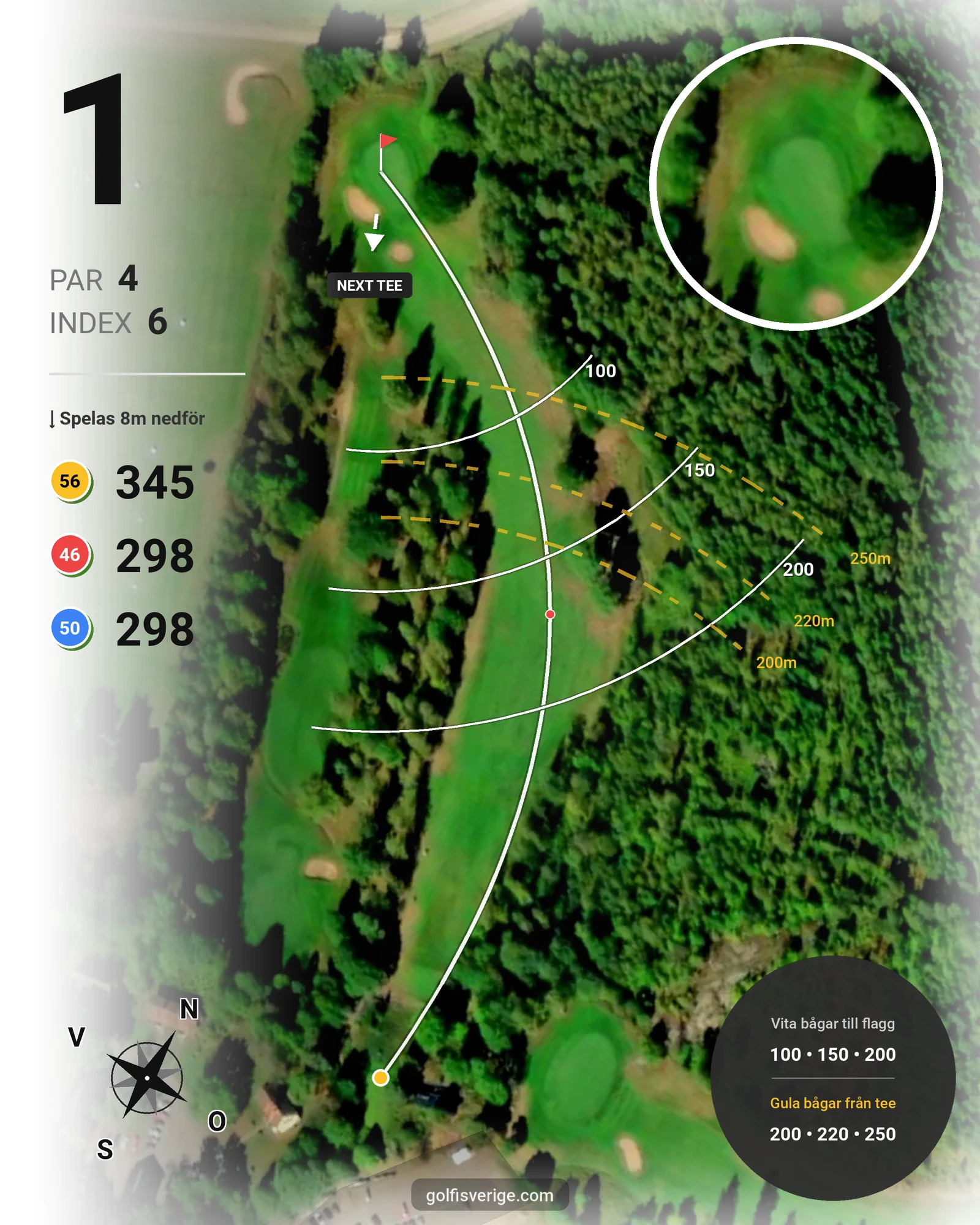 Banguide Tobo GK på Tobo Golfklubb - Hål 1 karta