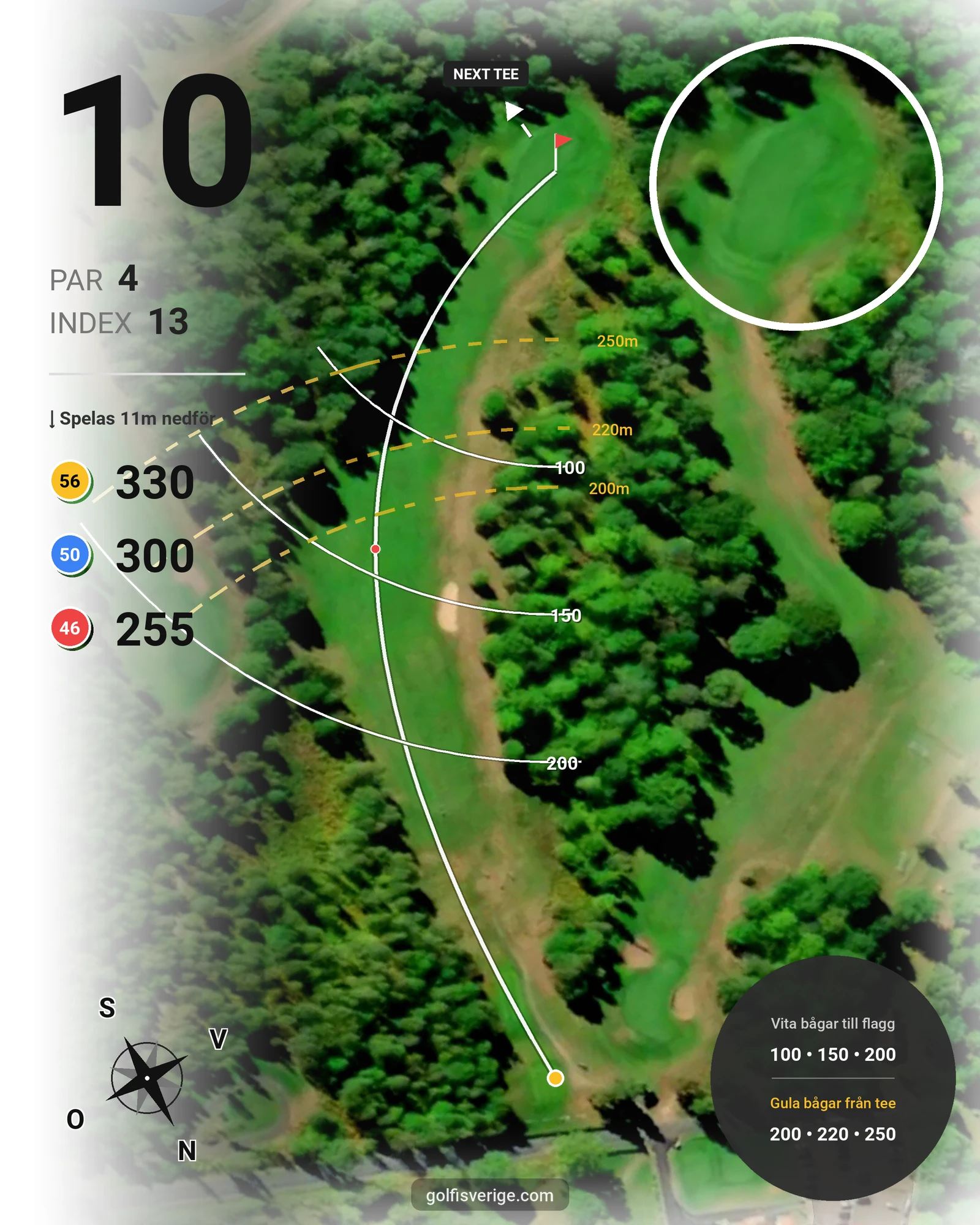 Banguide Tobo GK på Tobo Golfklubb - Hål 10 karta