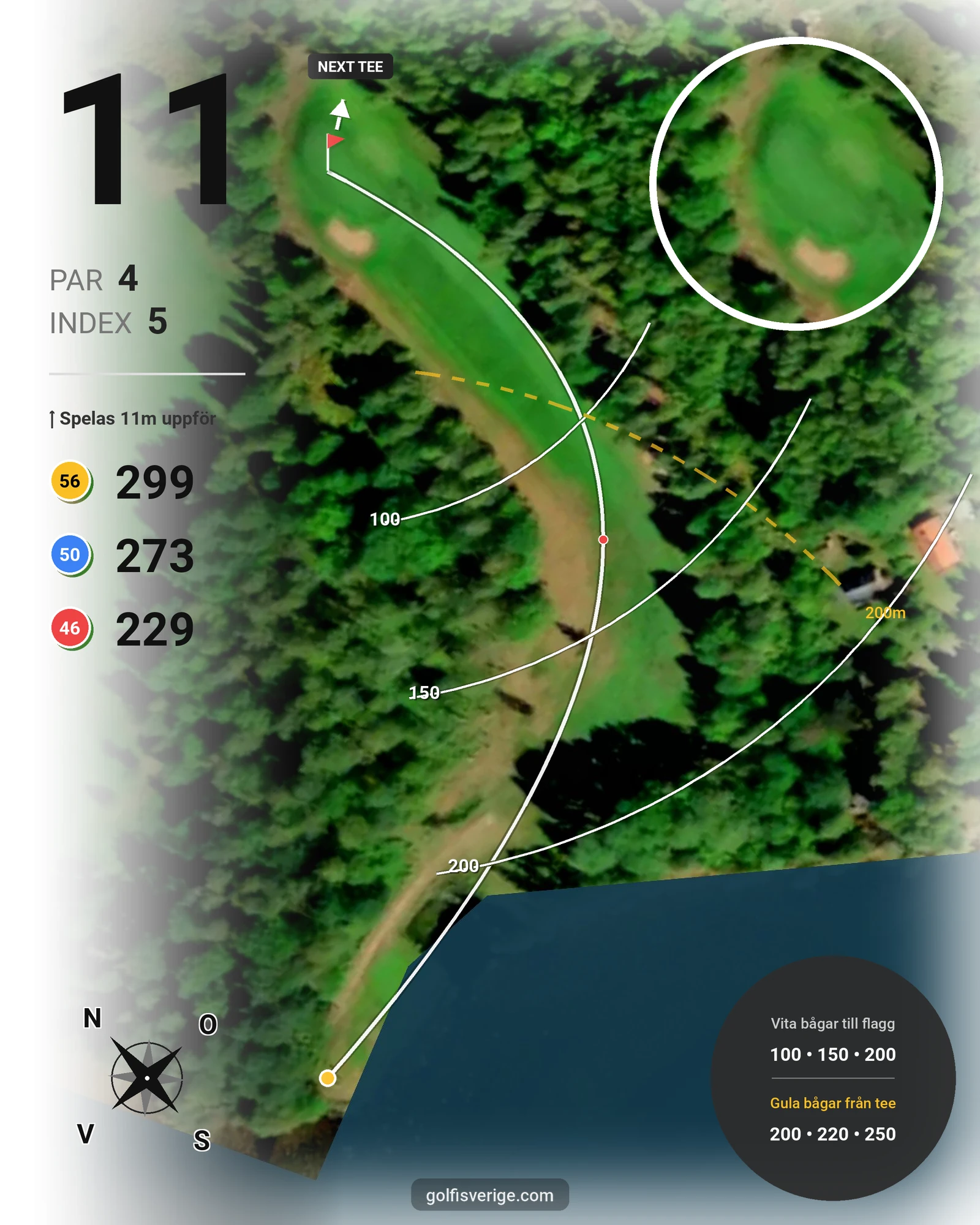 Banguide Tobo GK på Tobo Golfklubb - Hål 11 karta