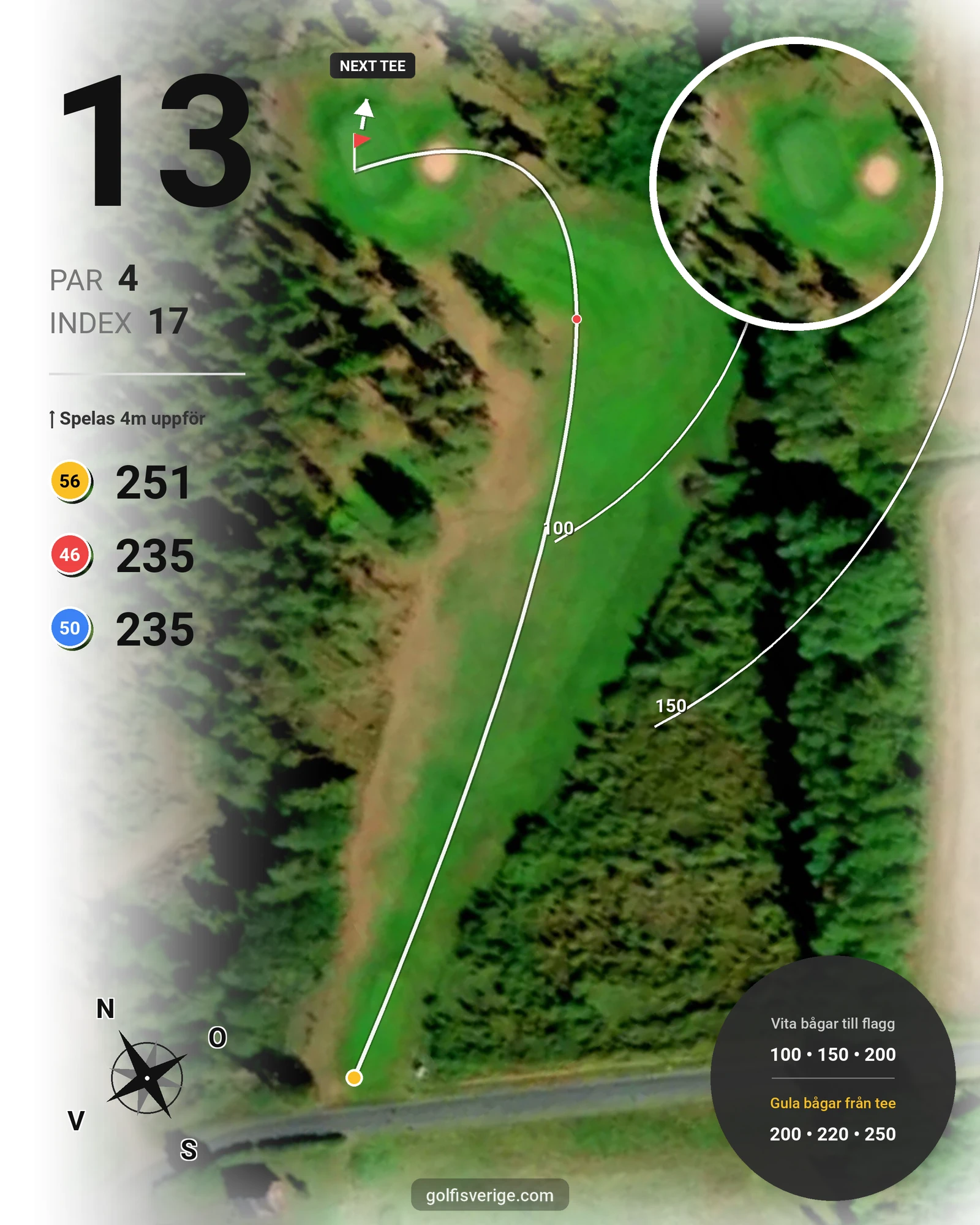 Banguide Tobo GK på Tobo Golfklubb - Hål 13 karta