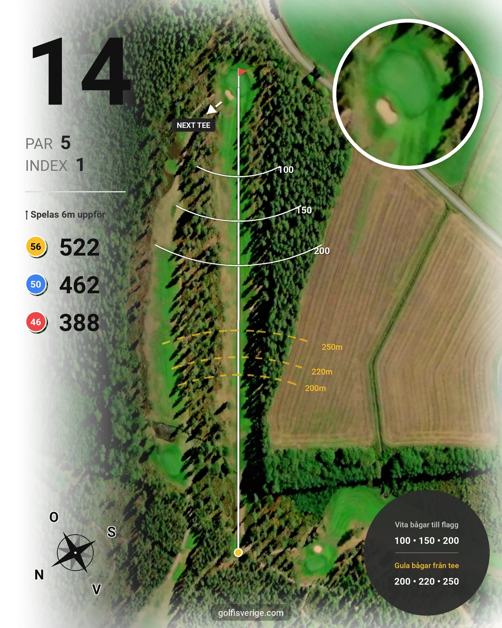Banguide Tobo GK på Tobo Golfklubb - Hål 14 karta