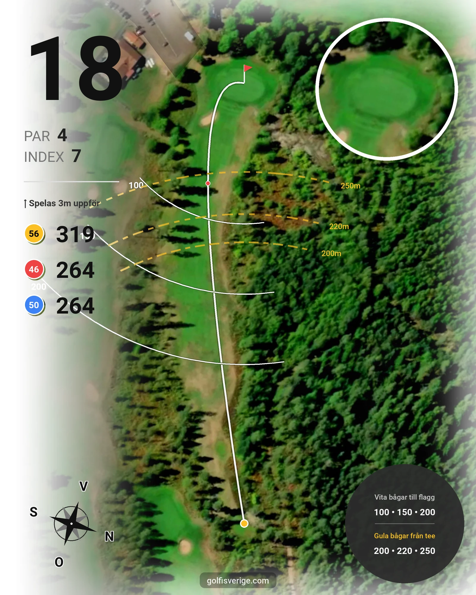 Banguide Tobo GK på Tobo Golfklubb - Hål 18 karta