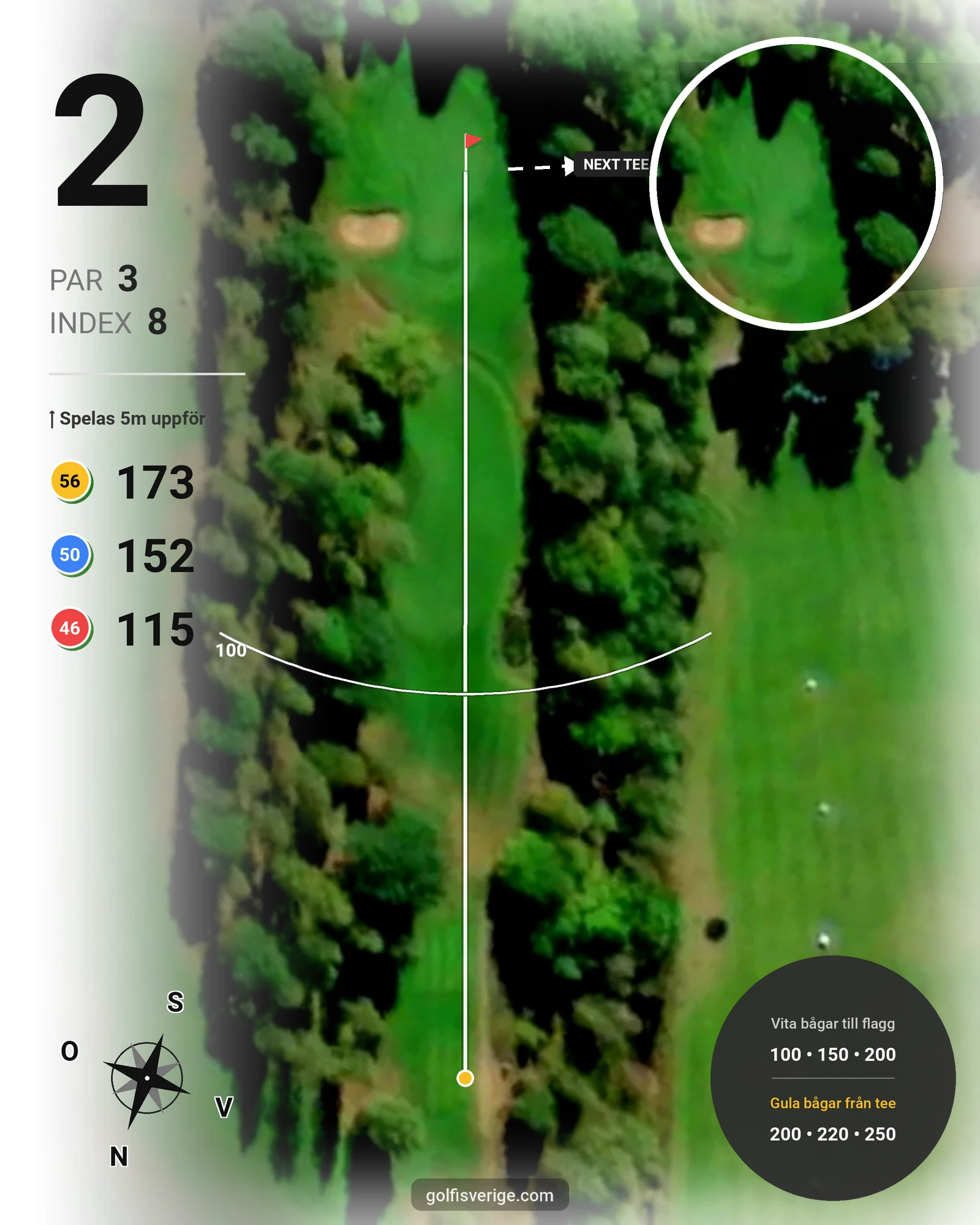 Banguide Tobo GK på Tobo Golfklubb - Hål 2 karta