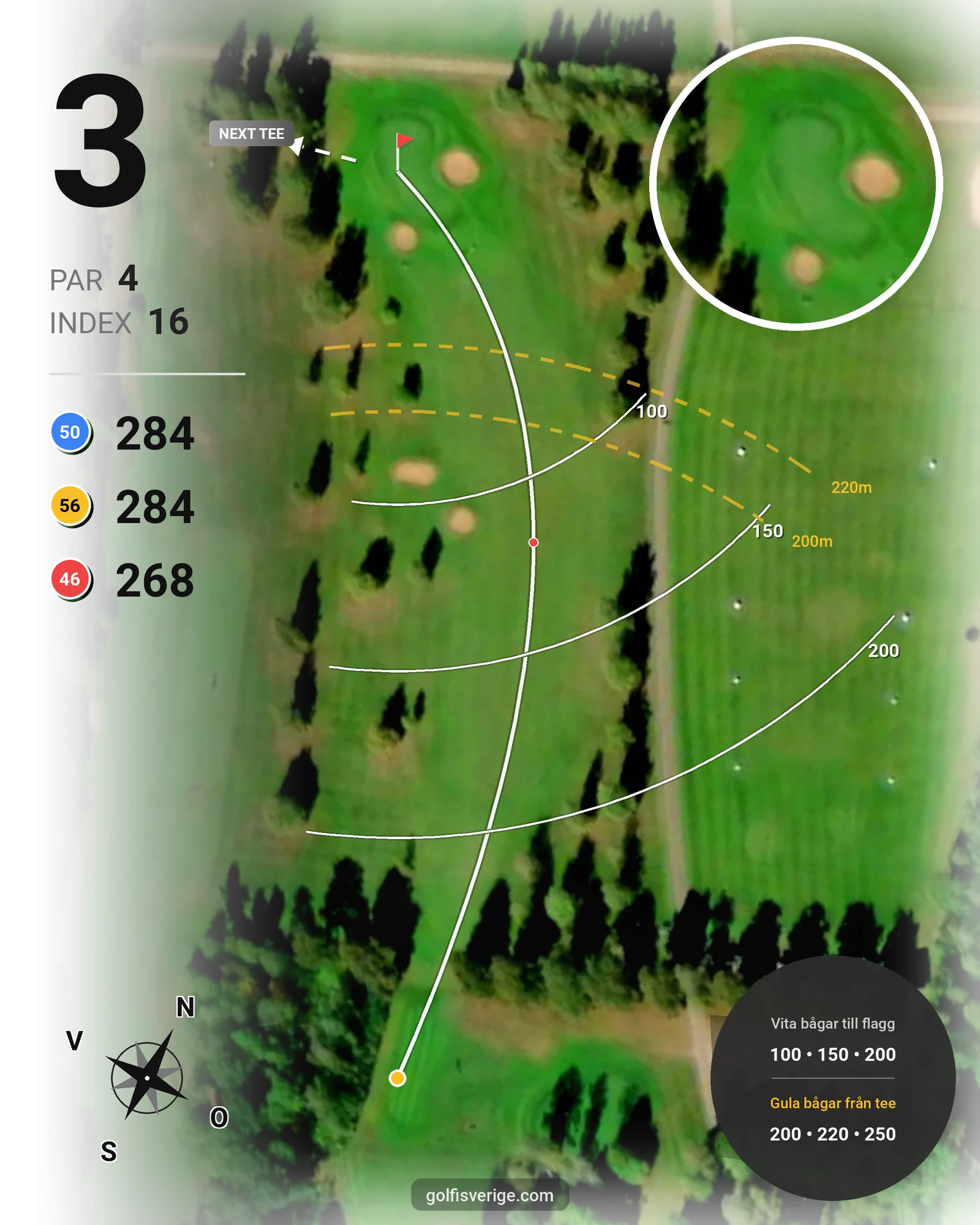 Banguide Tobo GK på Tobo Golfklubb - Hål 3 karta