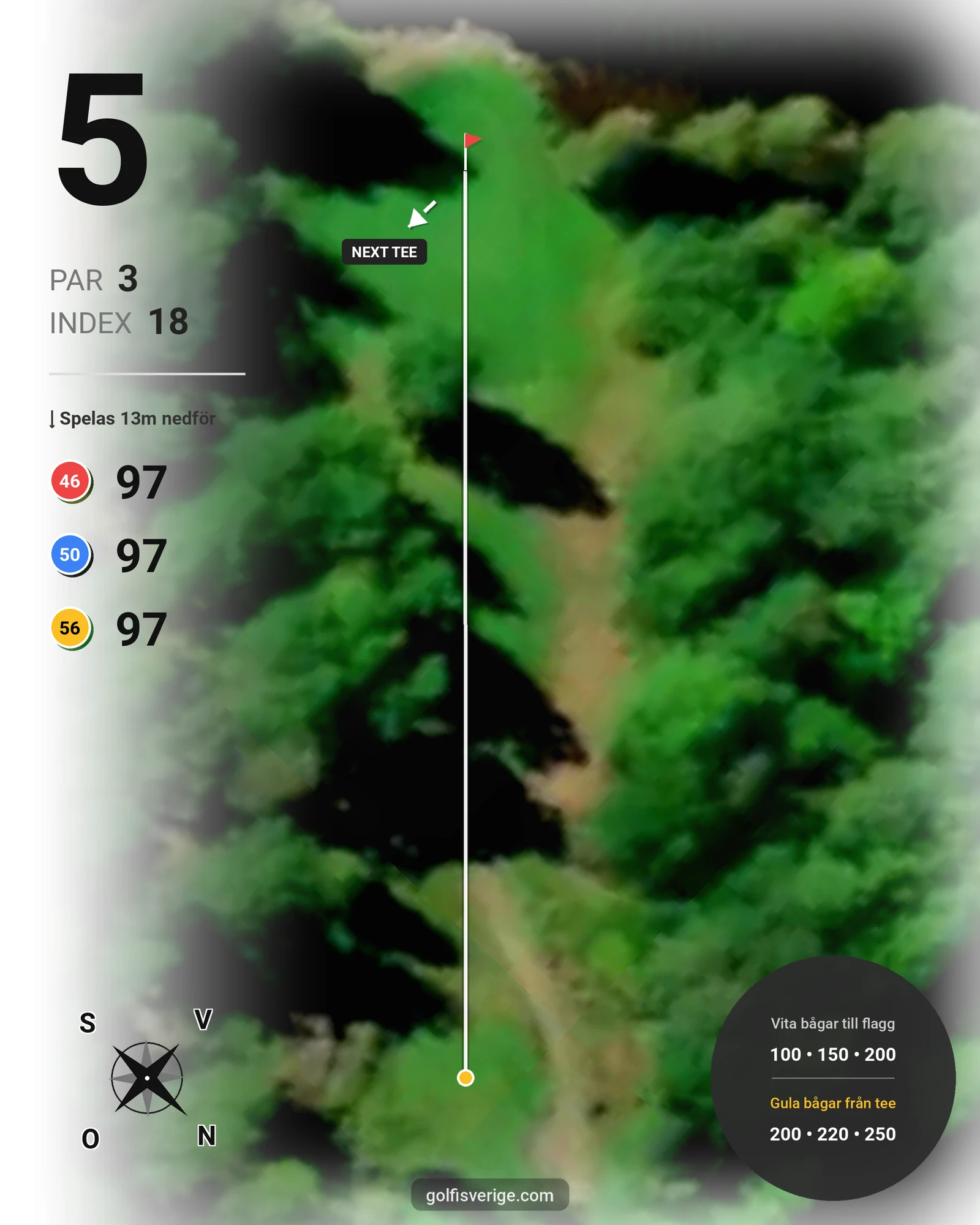 Banguide Tobo GK på Tobo Golfklubb - Hål 5 karta