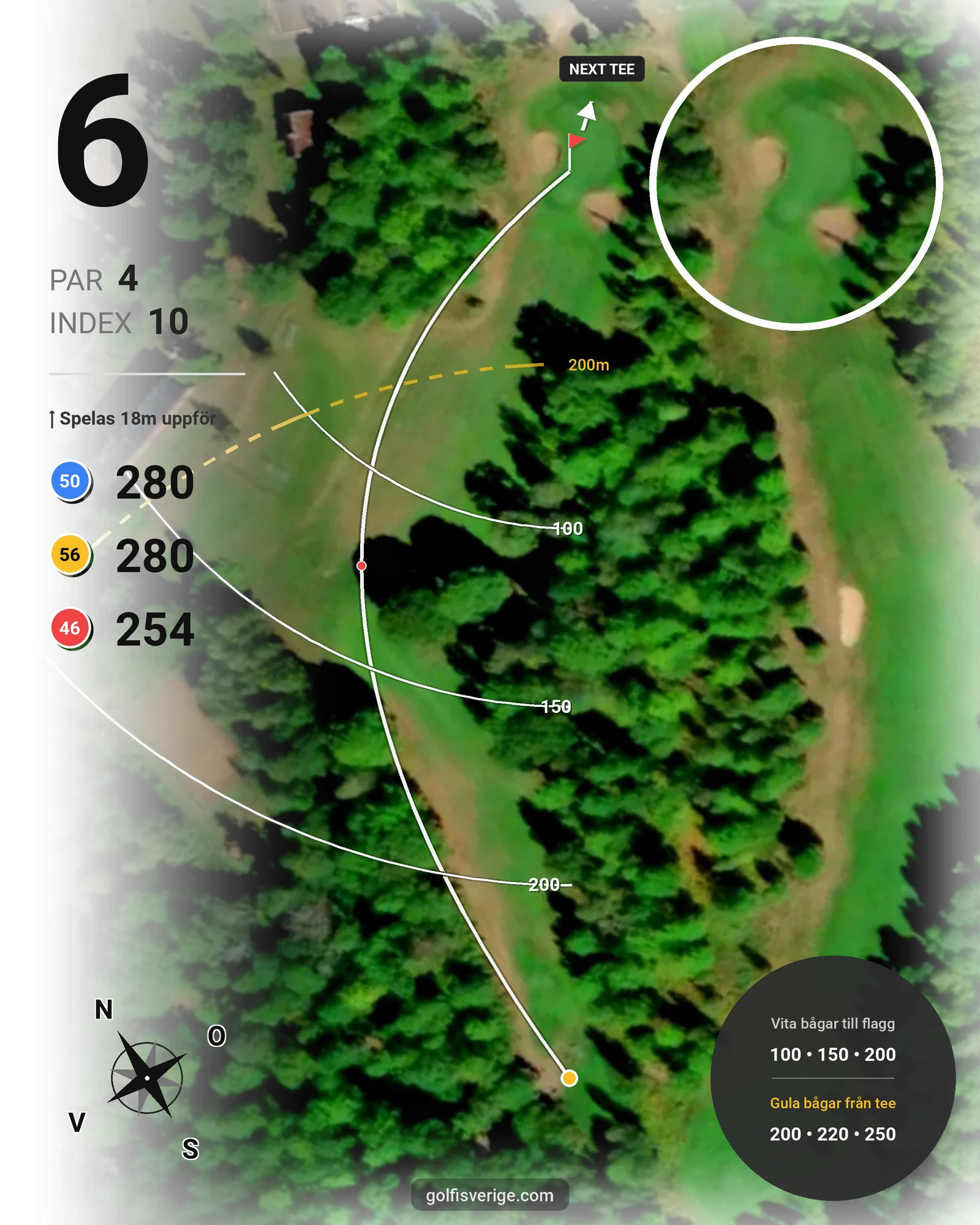 Banguide Tobo GK på Tobo Golfklubb - Hål 6 karta