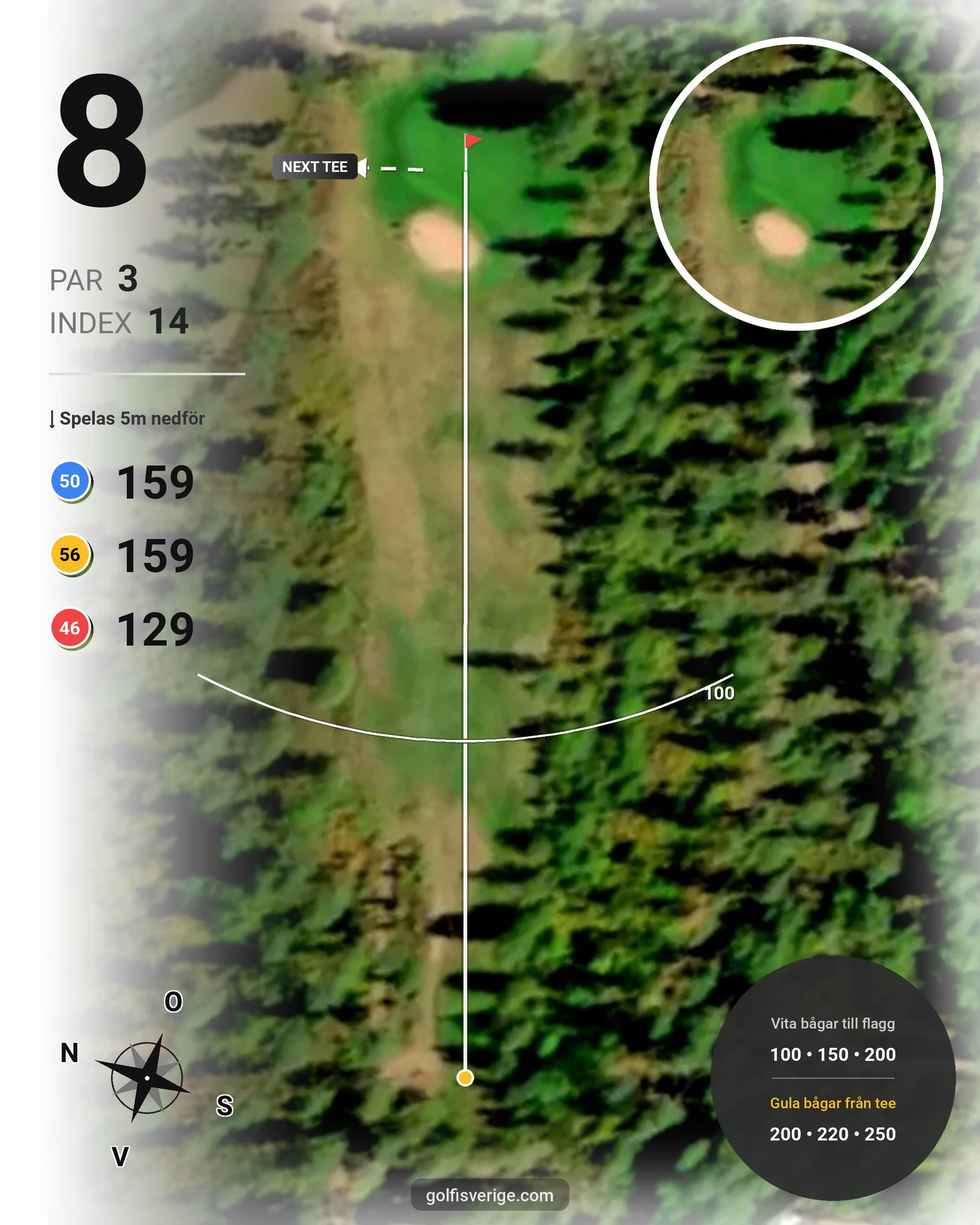Banguide Tobo GK på Tobo Golfklubb - Hål 8 karta
