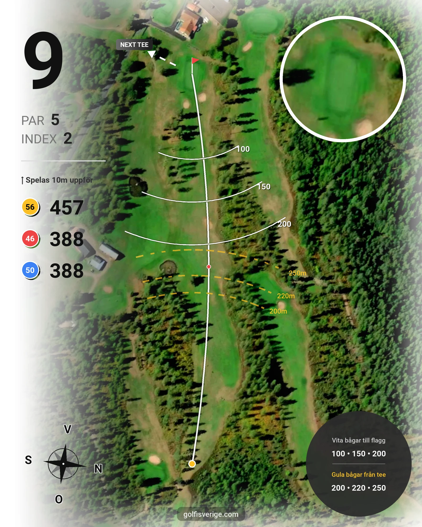Banguide Tobo GK på Tobo Golfklubb - Hål 9 karta