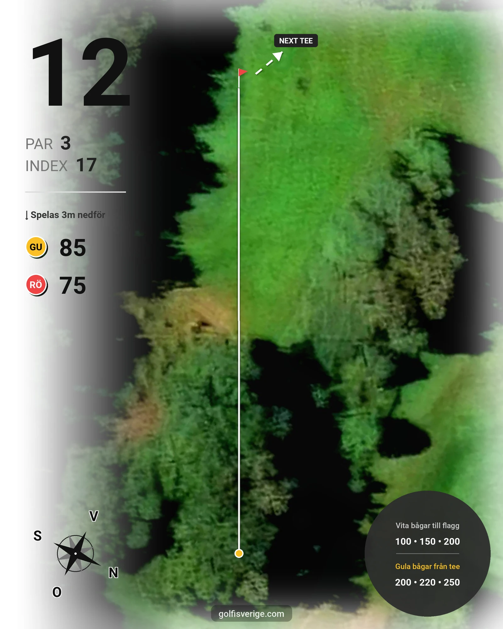Banguide Äventyrsbanan 9 hål BOLLRÄNNA hål 12 karta