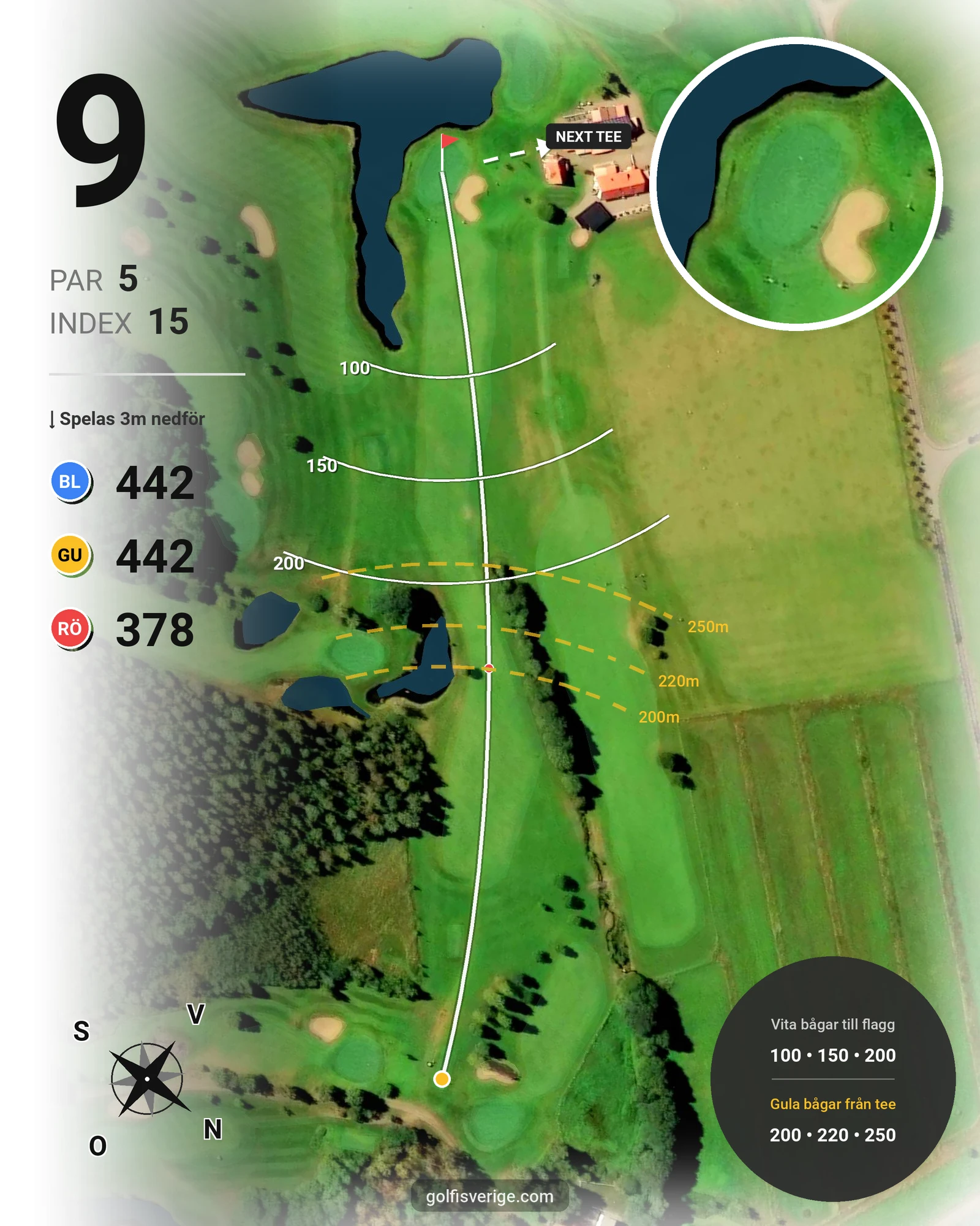 Banguide 18-hålsbanan hål 9 karta