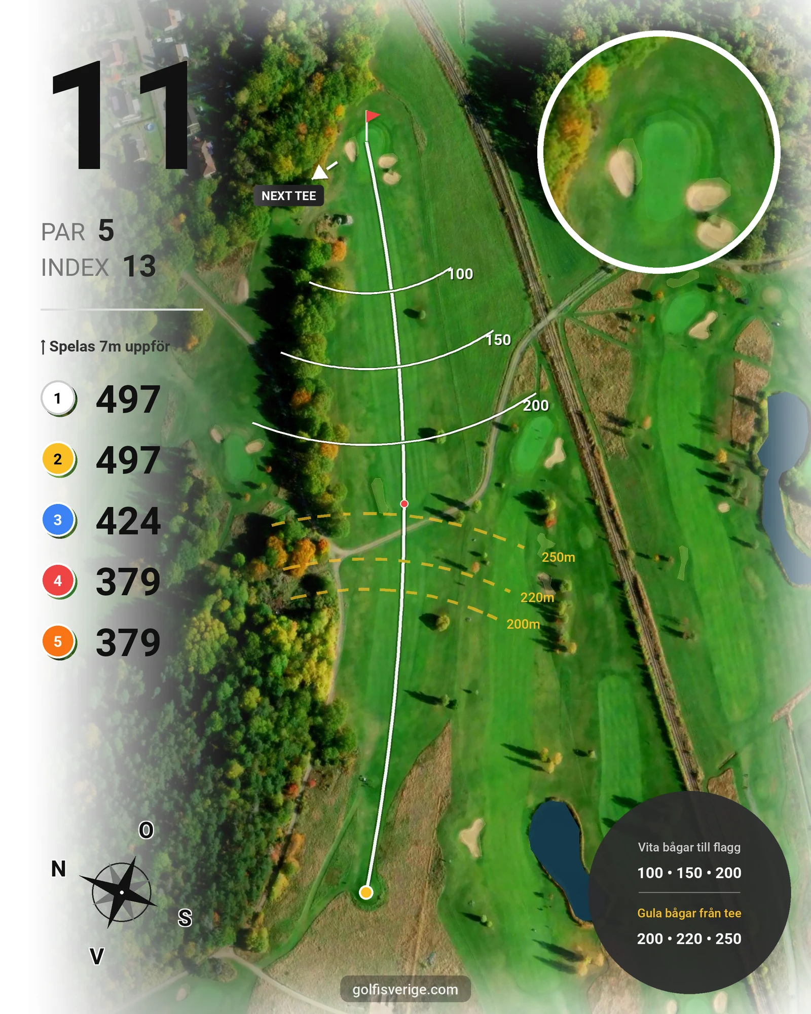 Banguide Torshälla GK på Torshälla Golfklubb - Hål 11 karta