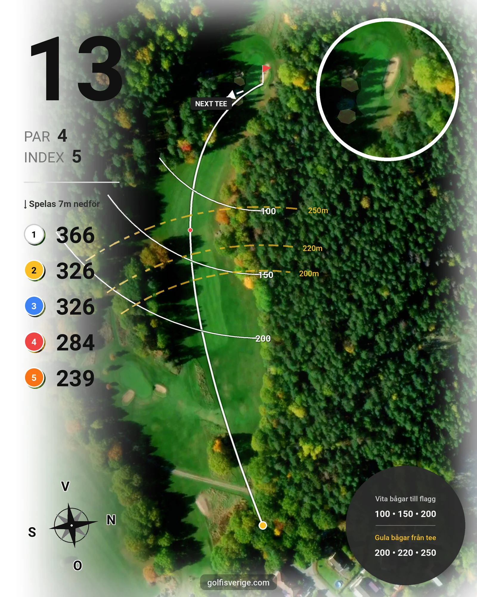 Banguide Torshälla GK på Torshälla Golfklubb - Hål 13 karta