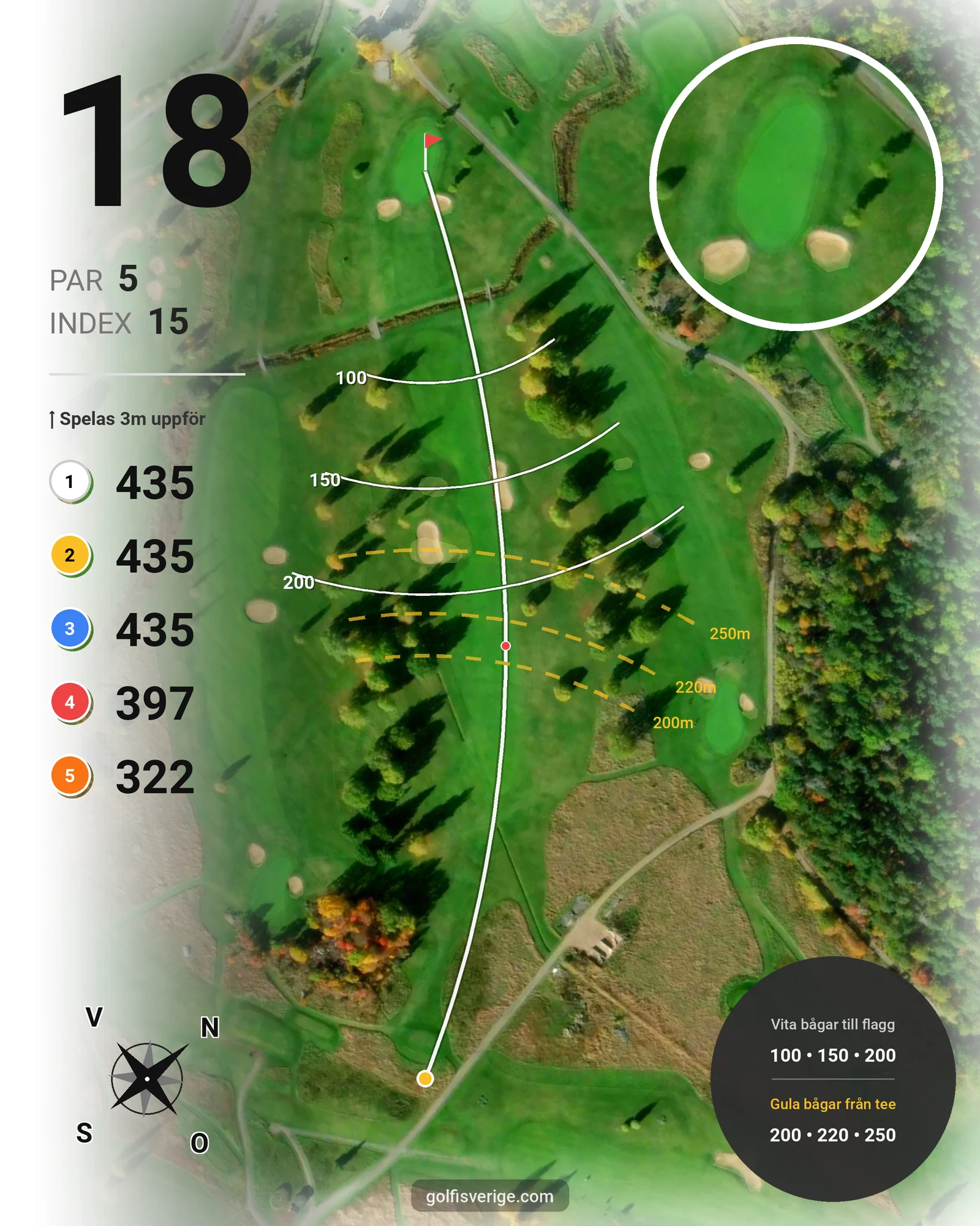 Banguide Torshälla GK på Torshälla Golfklubb - Hål 18 karta