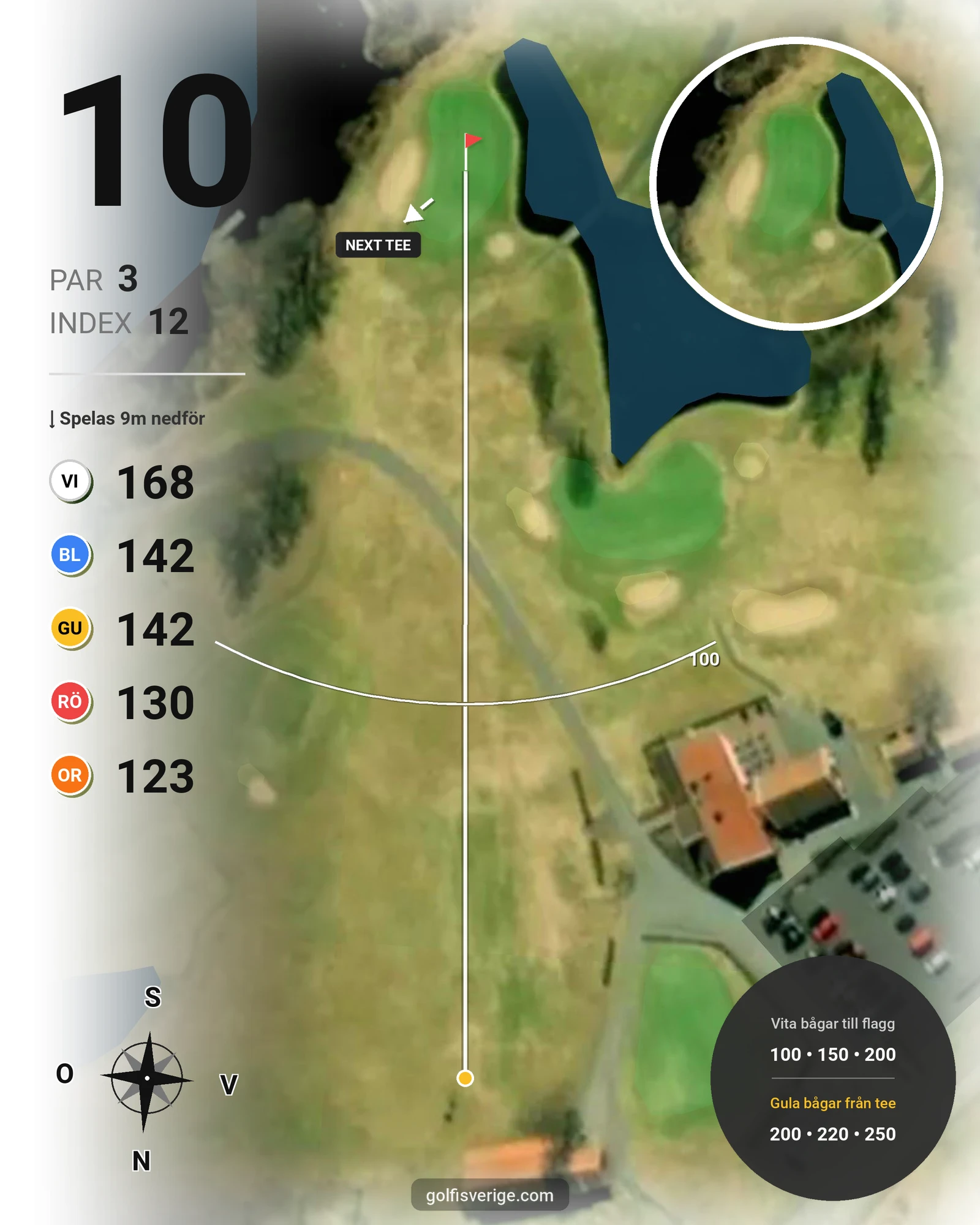Banguide Norraby banan hål 10 karta