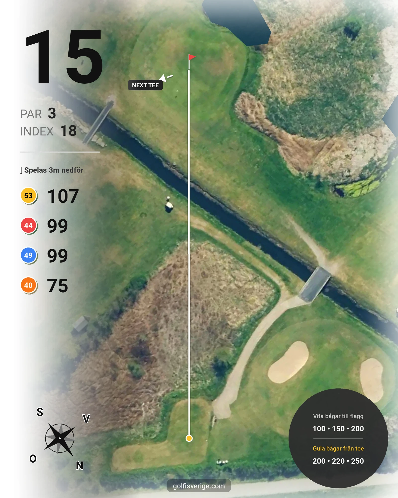Banguide Trelleborgs GK på Trelleborgs Golfklubb - Hål 15 karta